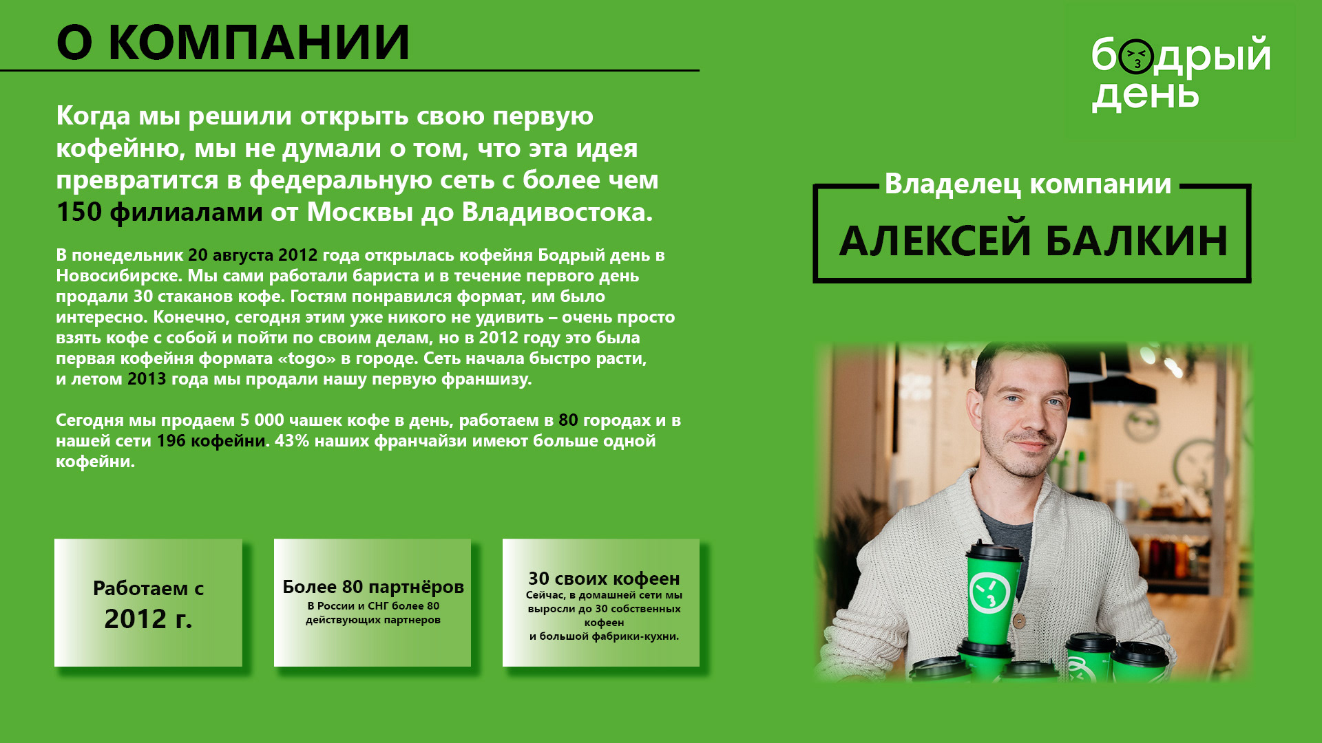 БОДРЫЙ ДЕНЬ|ПРЕЗЕНТАЦИЯ — Изображение №4 — Брендинг, Маркетинг на Dprofile