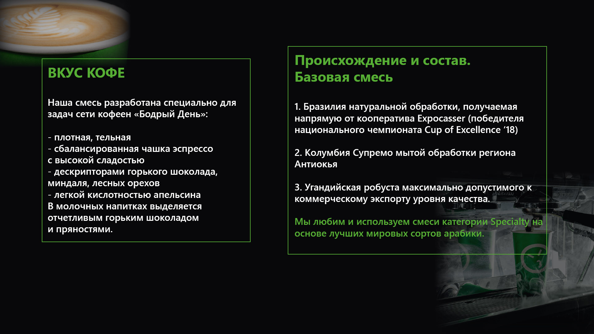БОДРЫЙ ДЕНЬ|ПРЕЗЕНТАЦИЯ — Изображение №10 — Брендинг, Маркетинг на Dprofile
