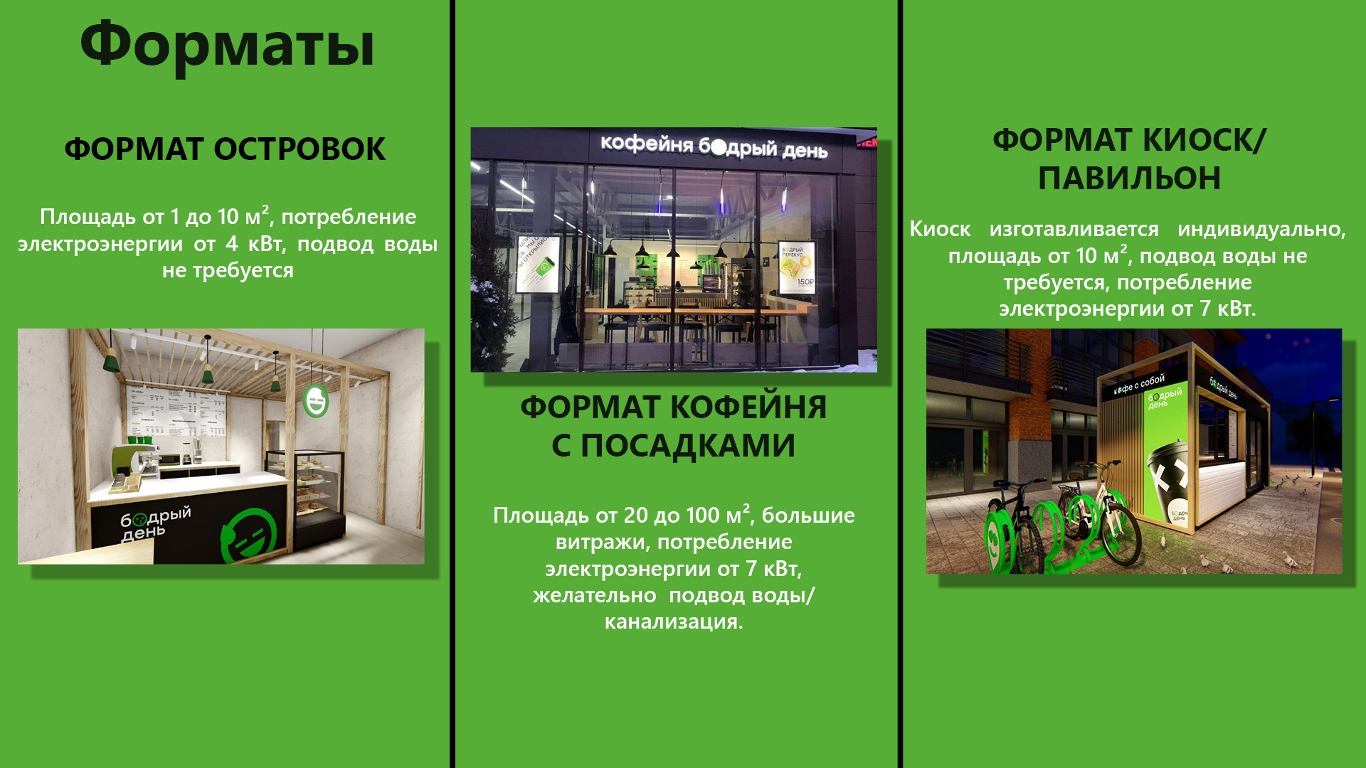 БОДРЫЙ ДЕНЬ|ПРЕЗЕНТАЦИЯ — Изображение №11 — Брендинг, Маркетинг на Dprofile
