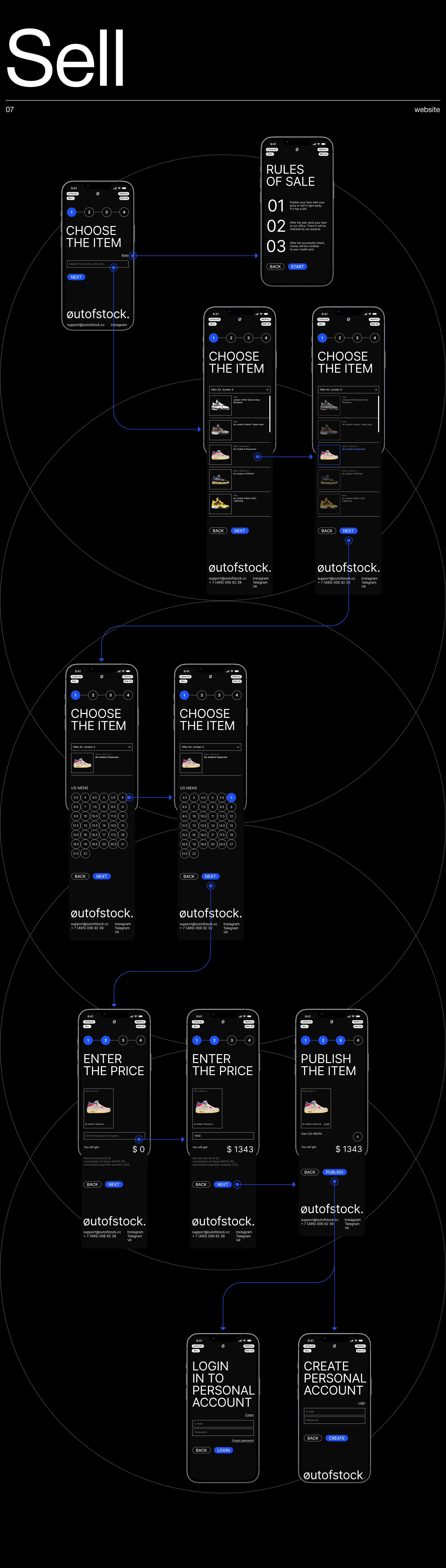 OUTOFSTOCK — Concept, Website — Изображение №9 — Интерфейсы, Брендинг, Графика на Dprofile
