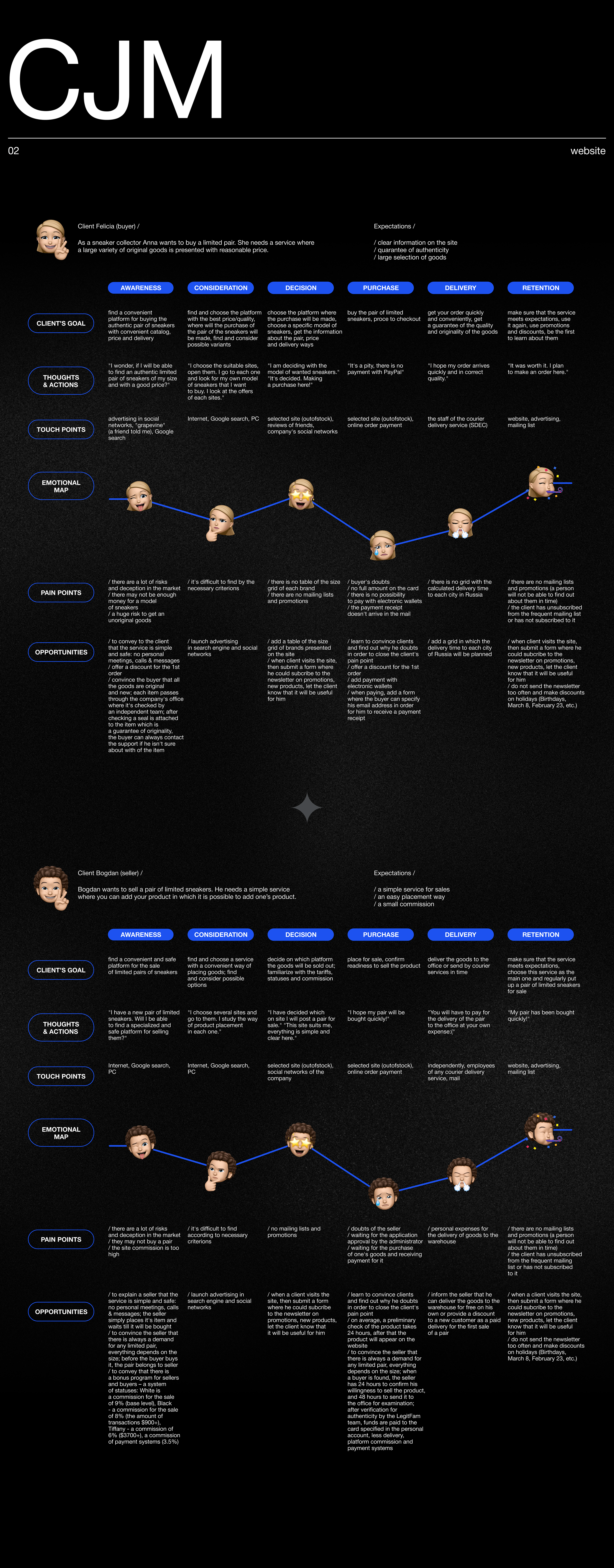 OUTOFSTOCK — Concept, Website — Изображение №4 — Интерфейсы, Брендинг, Графика на Dprofile