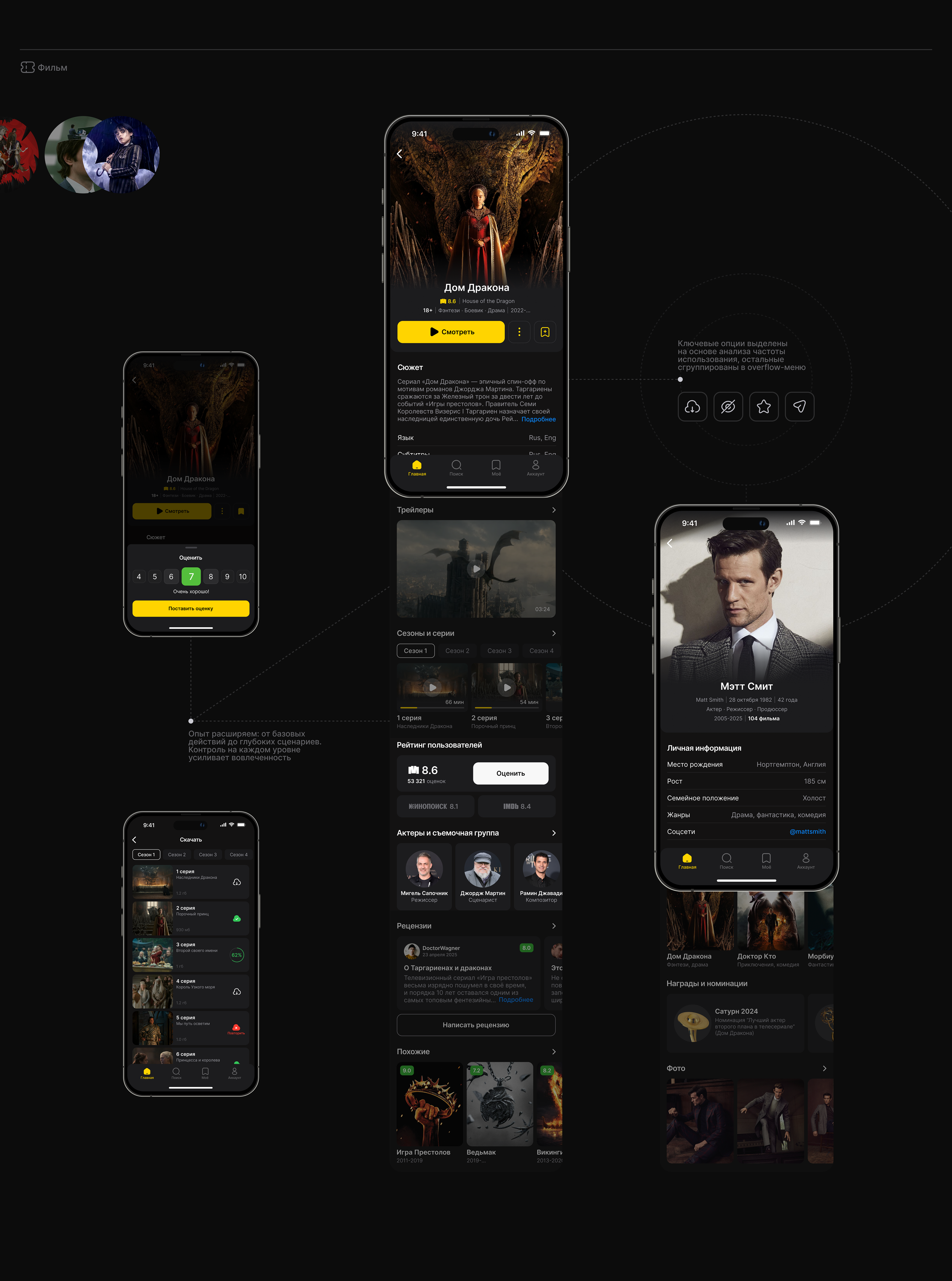 MOVI | mobile app — Изображение №13 — Интерфейсы на Dprofile