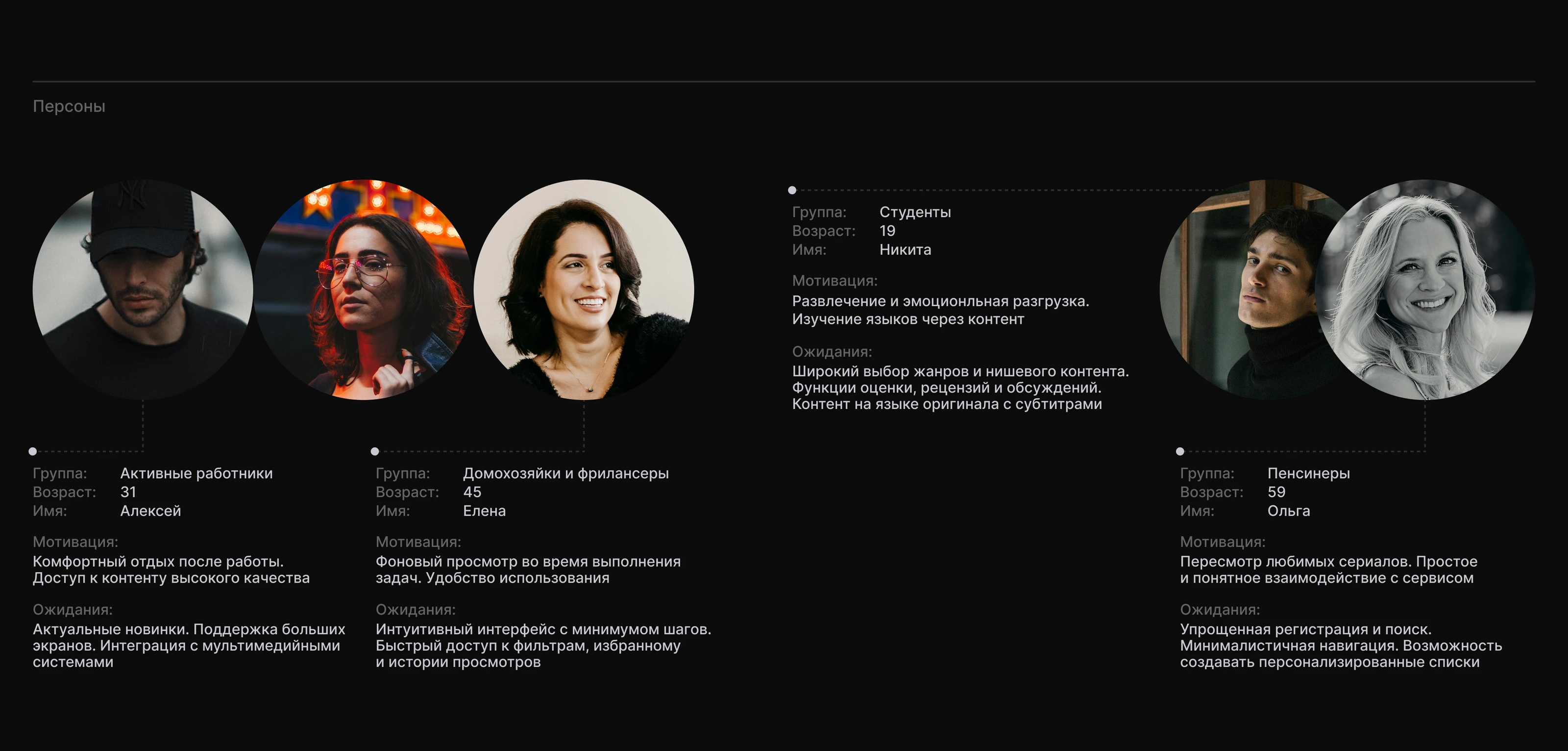 MOVI | mobile app — Изображение №6 — Интерфейсы на Dprofile