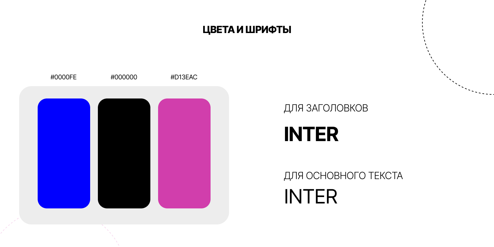 Лэндинг «Поздний вечер в музее» — Изображение №2 — Интерфейсы на Dprofile