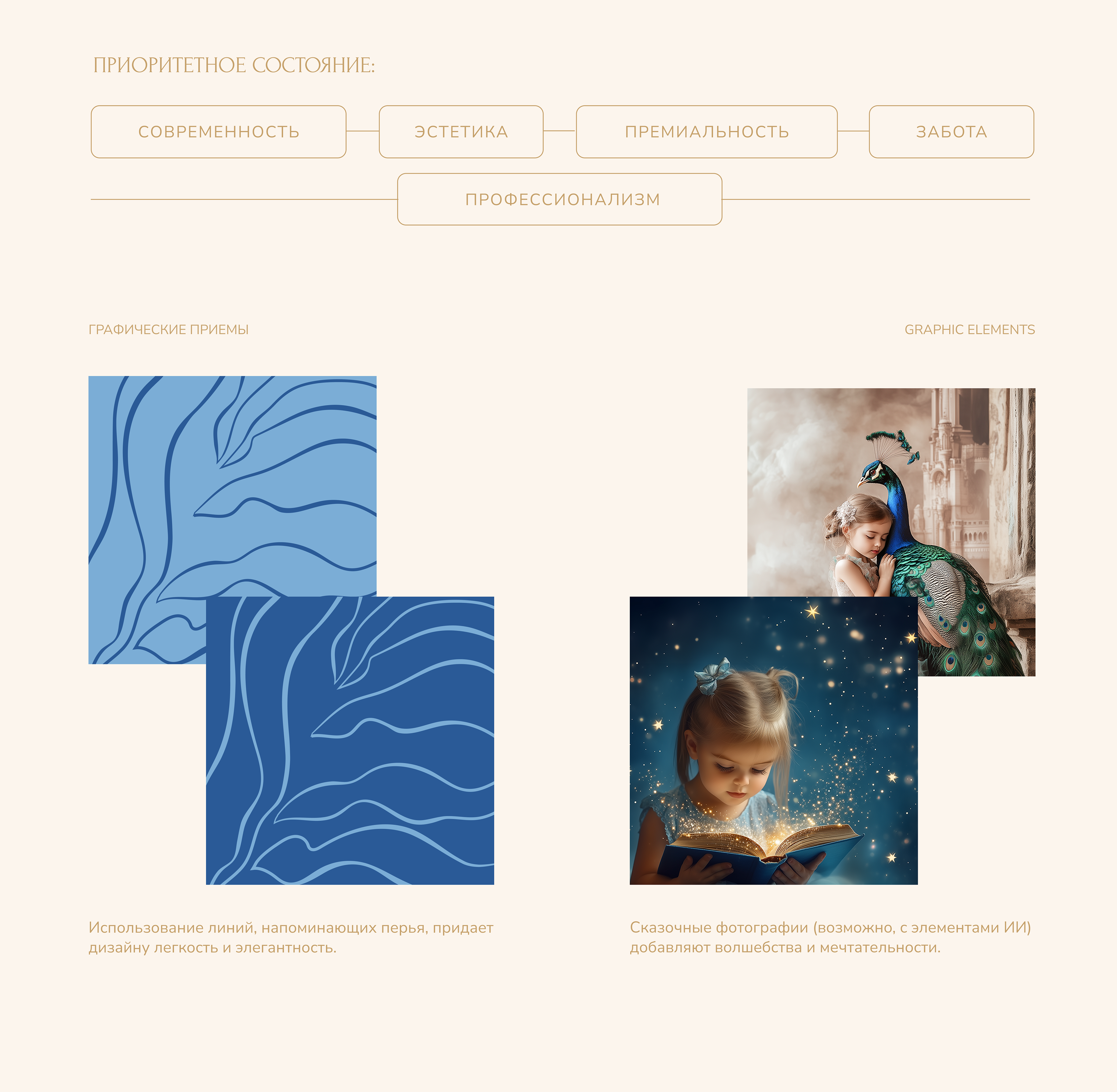 Фирменный стиль студии детских праздников, вирусный контент — Изображение №4 — Брендинг, Маркетинг на Dprofile