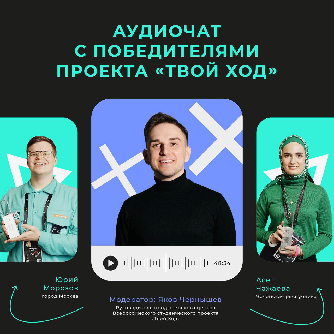 Всероссийский студенческий проект "Твой Ход" — Изображение №59 — Брендинг, Маркетинг на Dprofile