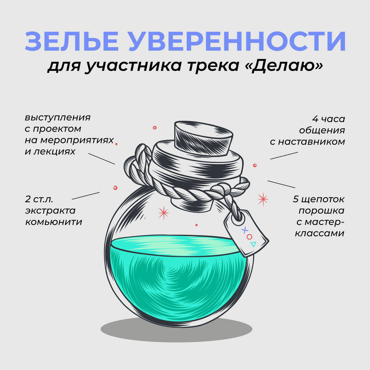 Всероссийский студенческий проект "Твой Ход" — Изображение №57 — Брендинг, Маркетинг на Dprofile