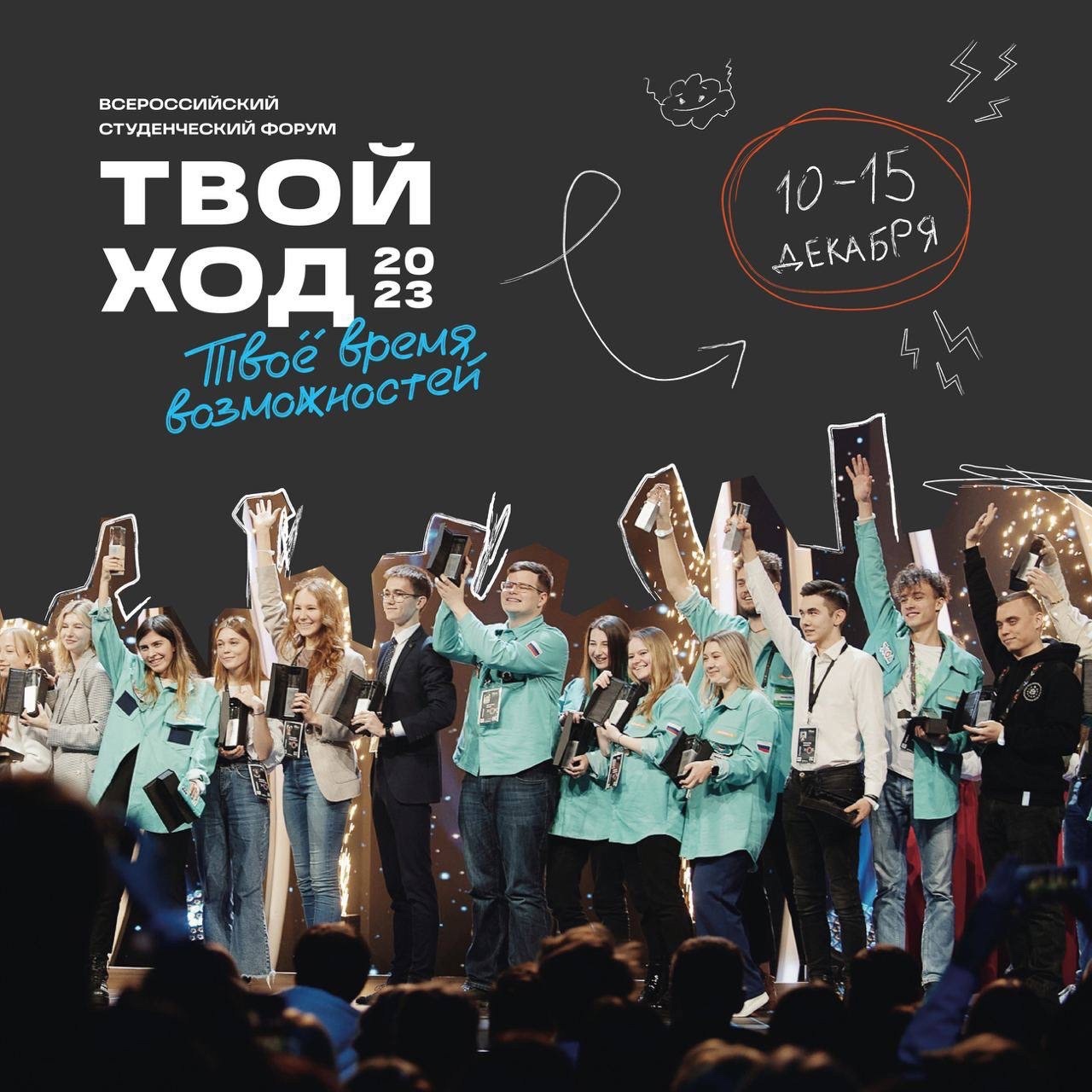 Всероссийский студенческий проект "Твой Ход" — Изображение №76 — Брендинг, Маркетинг на Dprofile