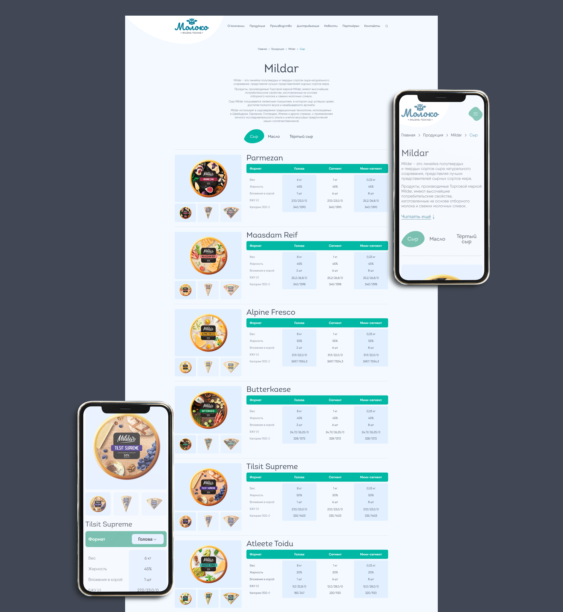 Moloko.group — корпоративный сайт для ГК «Молоко» — Изображение №4 — Интерфейсы на Dprofile