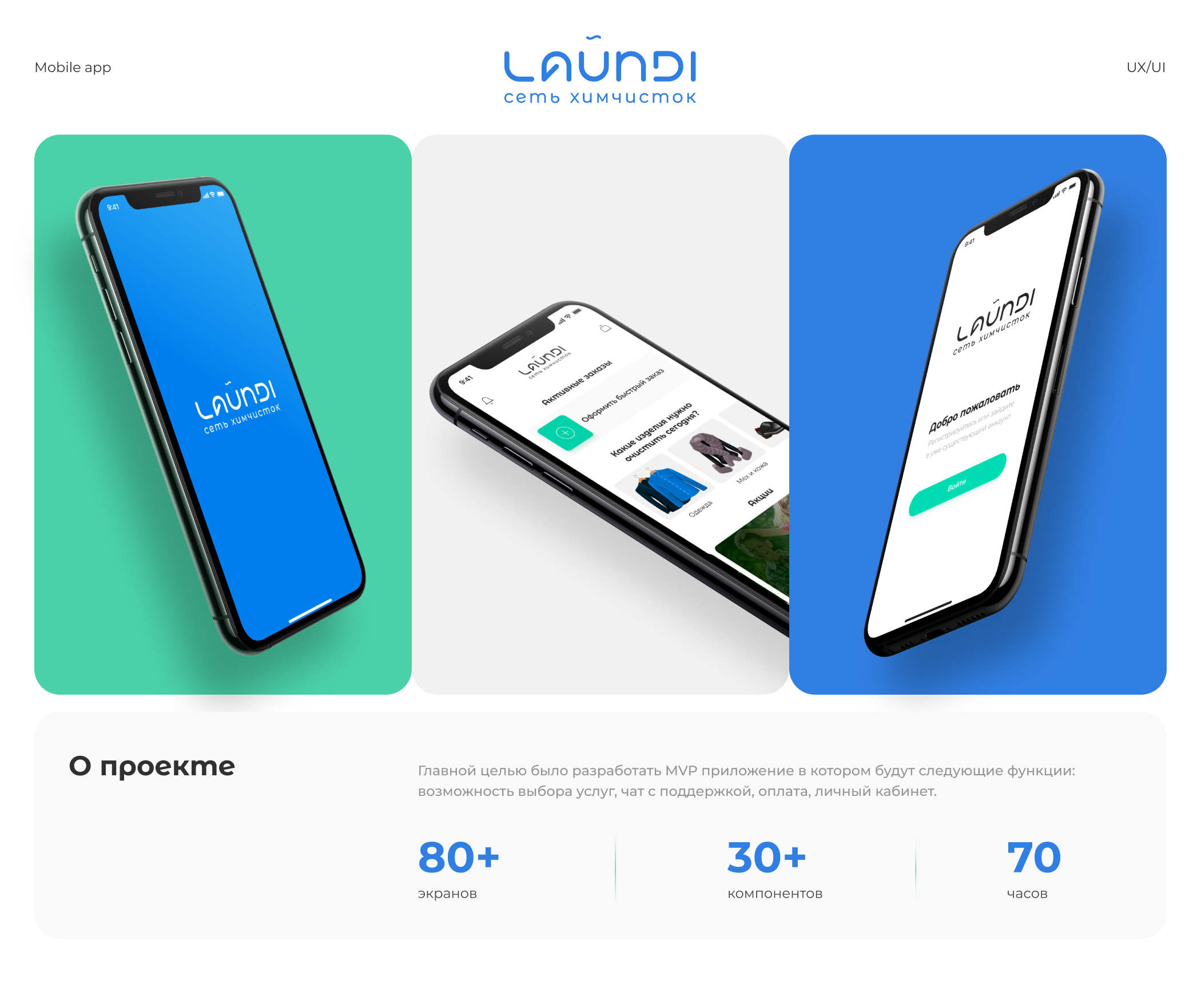 Laundi - мобильное приложение для сети химчисток — Изображение №1 — Интерфейсы на Dprofile