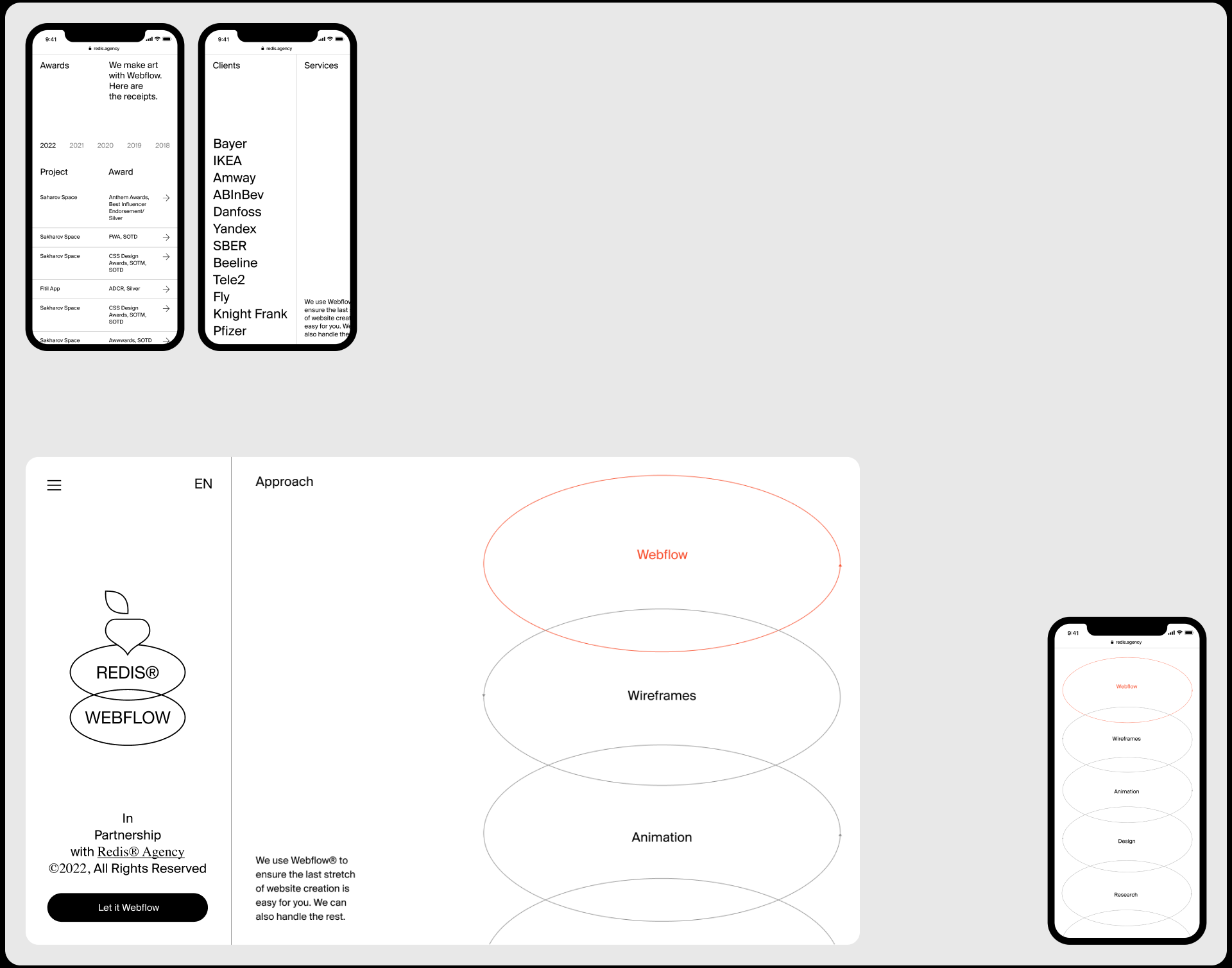 Redis Webflow — Изображение №5 — Интерфейсы, Анимация на Dprofile