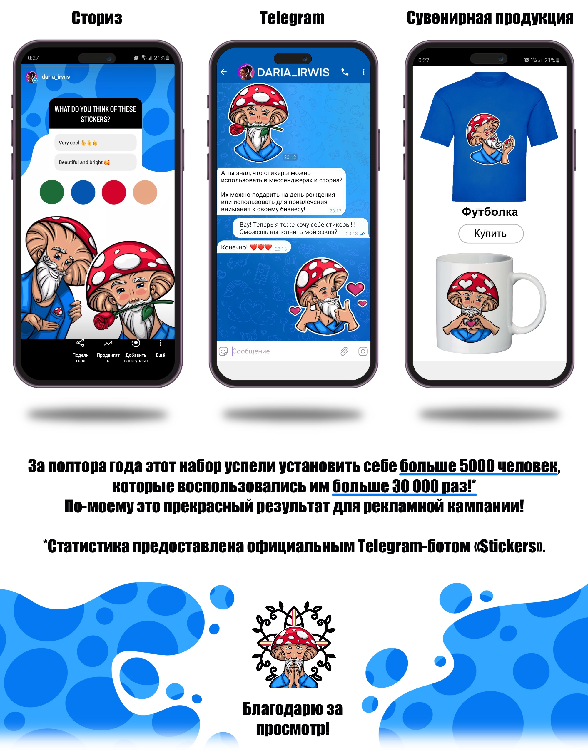 Разработка персонажа и стикеров с мухоморами для Telegram — Изображение №8 — Иллюстрация на Dprofile