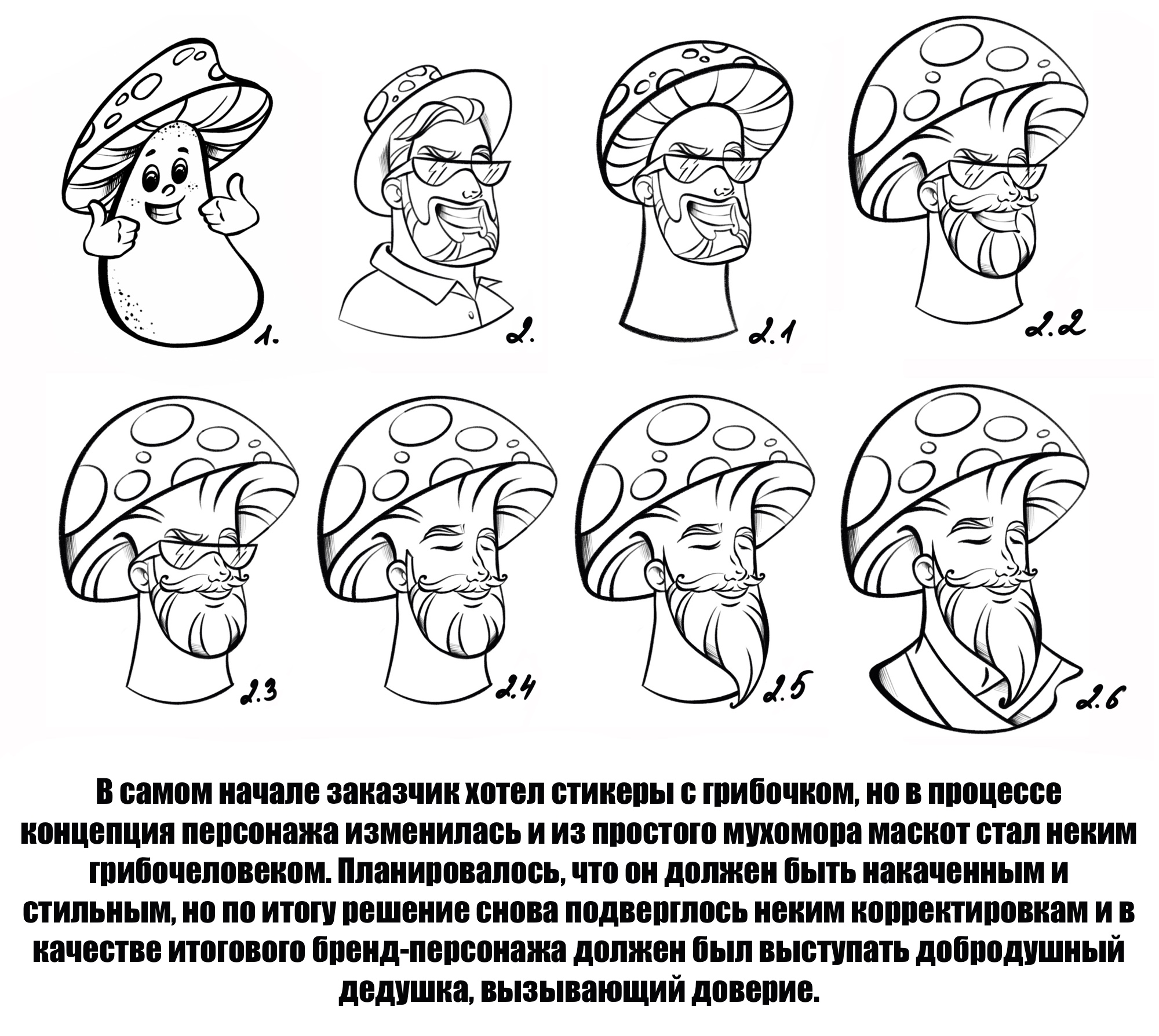 Разработка персонажа и стикеров с мухоморами для Telegram — Изображение №3 — Иллюстрация на Dprofile