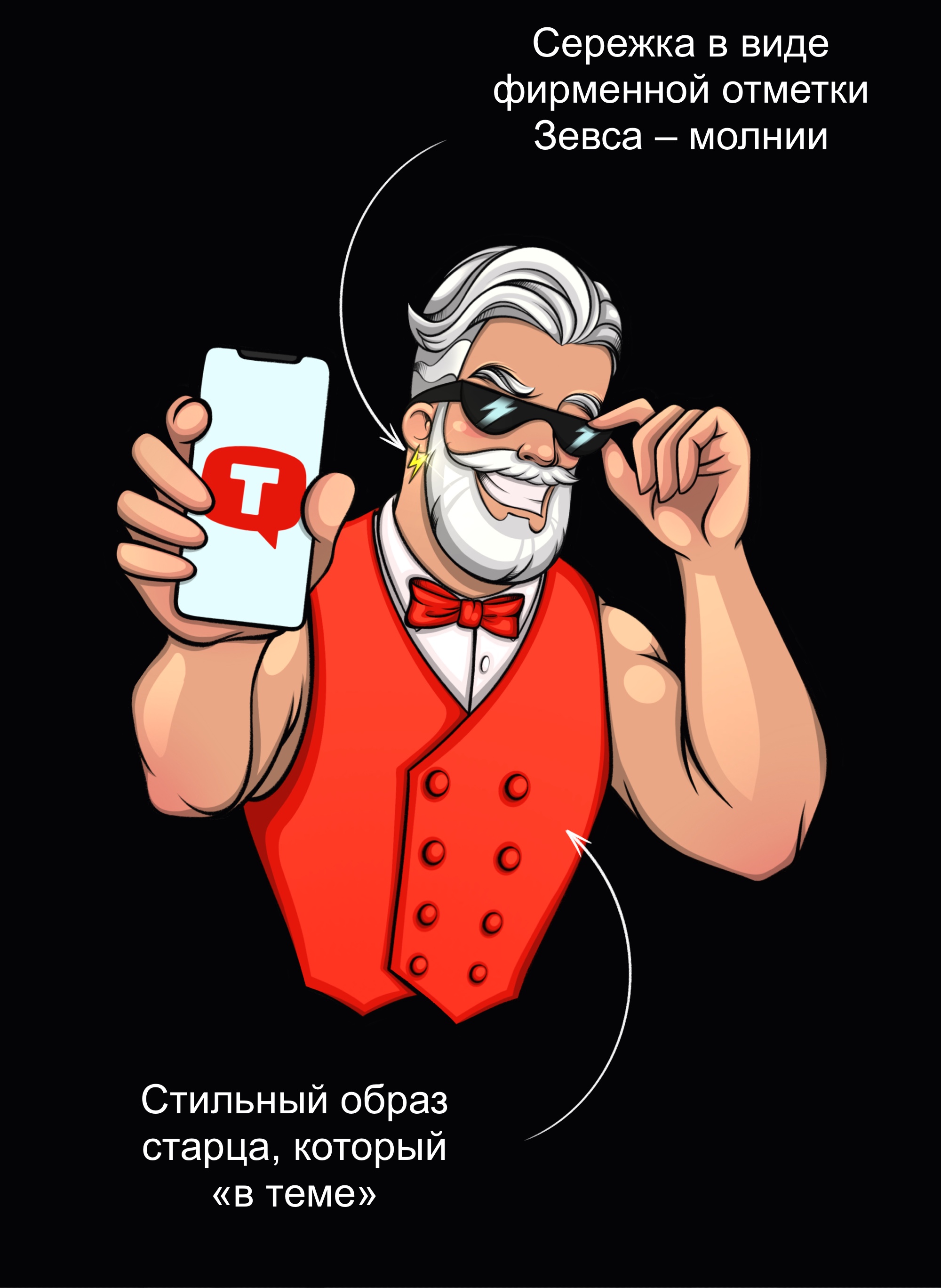 Разработка персонажа и стикеров с Зевсом для TenChat — Изображение №3 — Иллюстрация на Dprofile