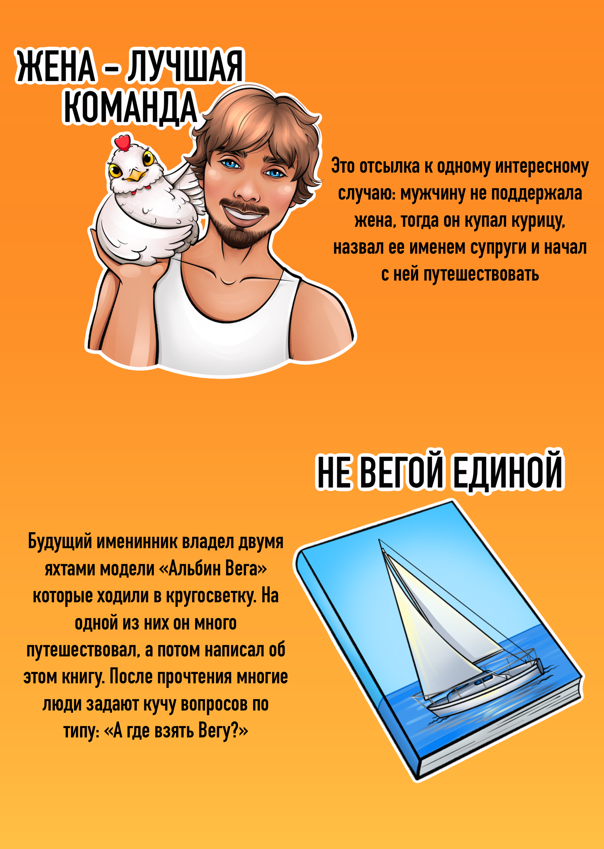 Стикеры для Телеграм | Рисунок по фото — Изображение №5 — Иллюстрация на Dprofile