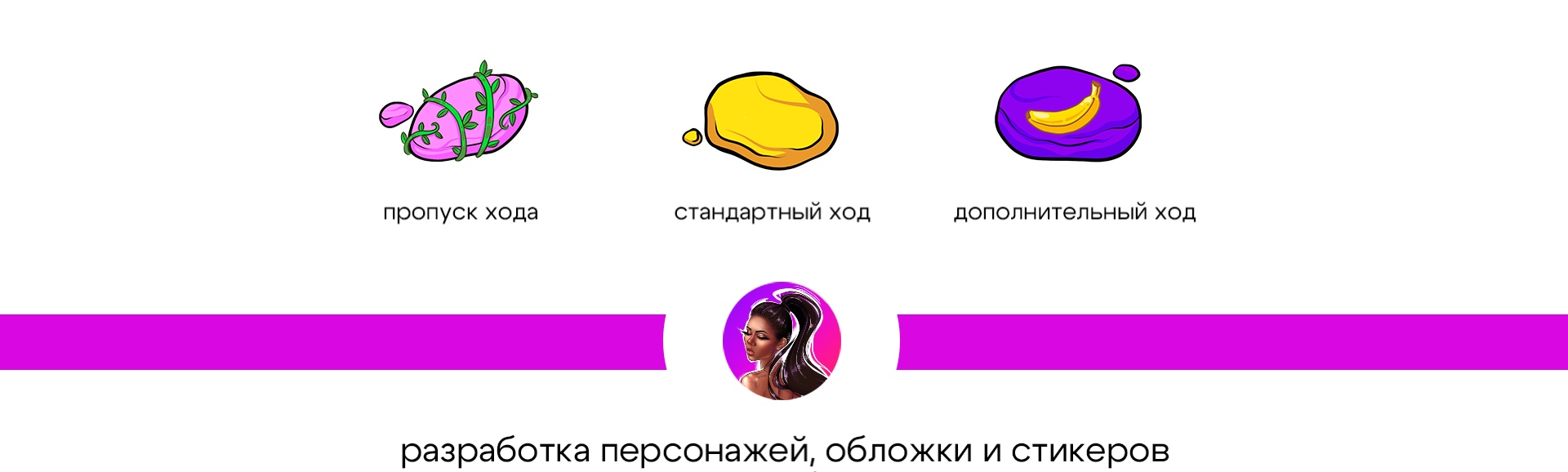 Детская настольная игра + анимация (анимированные стикеры) — Изображение №5 — Брендинг, Иллюстрация на Dprofile
