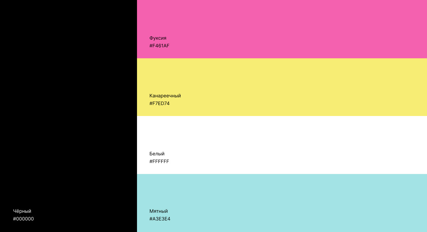 Дизайн-код / Призма дизайна — Изображение №4 — Брендинг, Графика на Dprofile