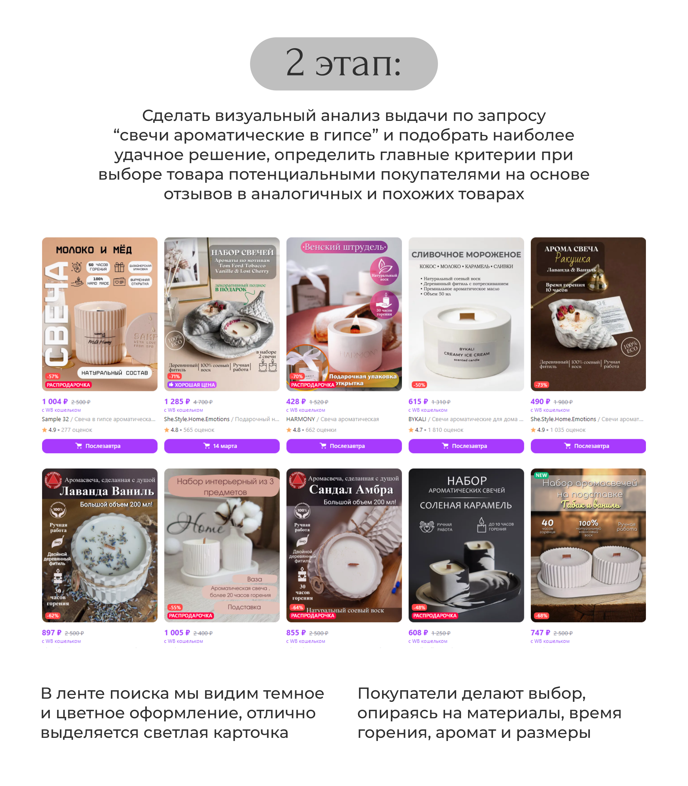 Дизайн карточки для Wildberries в стиле минимализм — Изображение №3 — Маркетинг на Dprofile