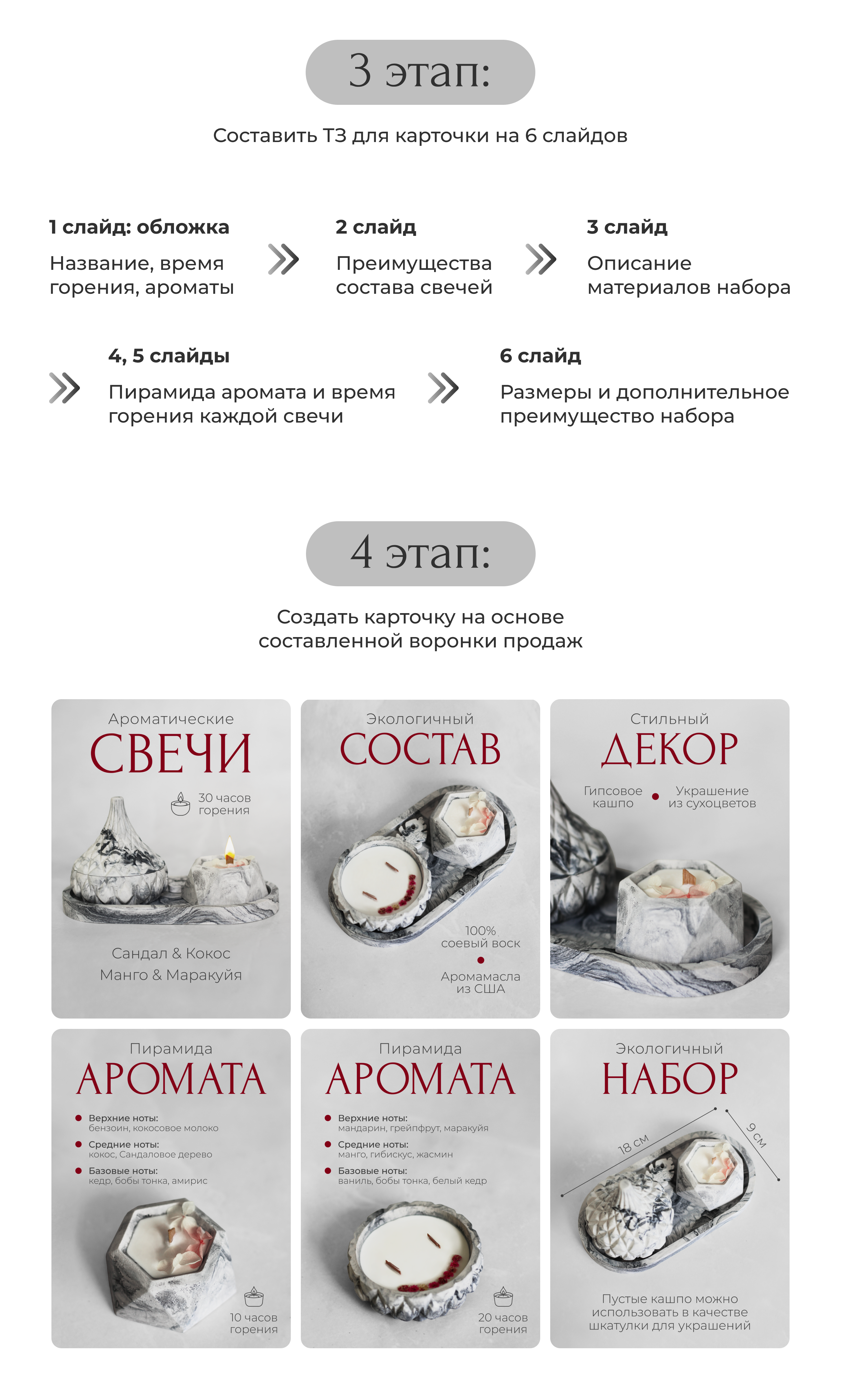 Дизайн карточки для Wildberries в стиле минимализм — Изображение №4 — Маркетинг на Dprofile