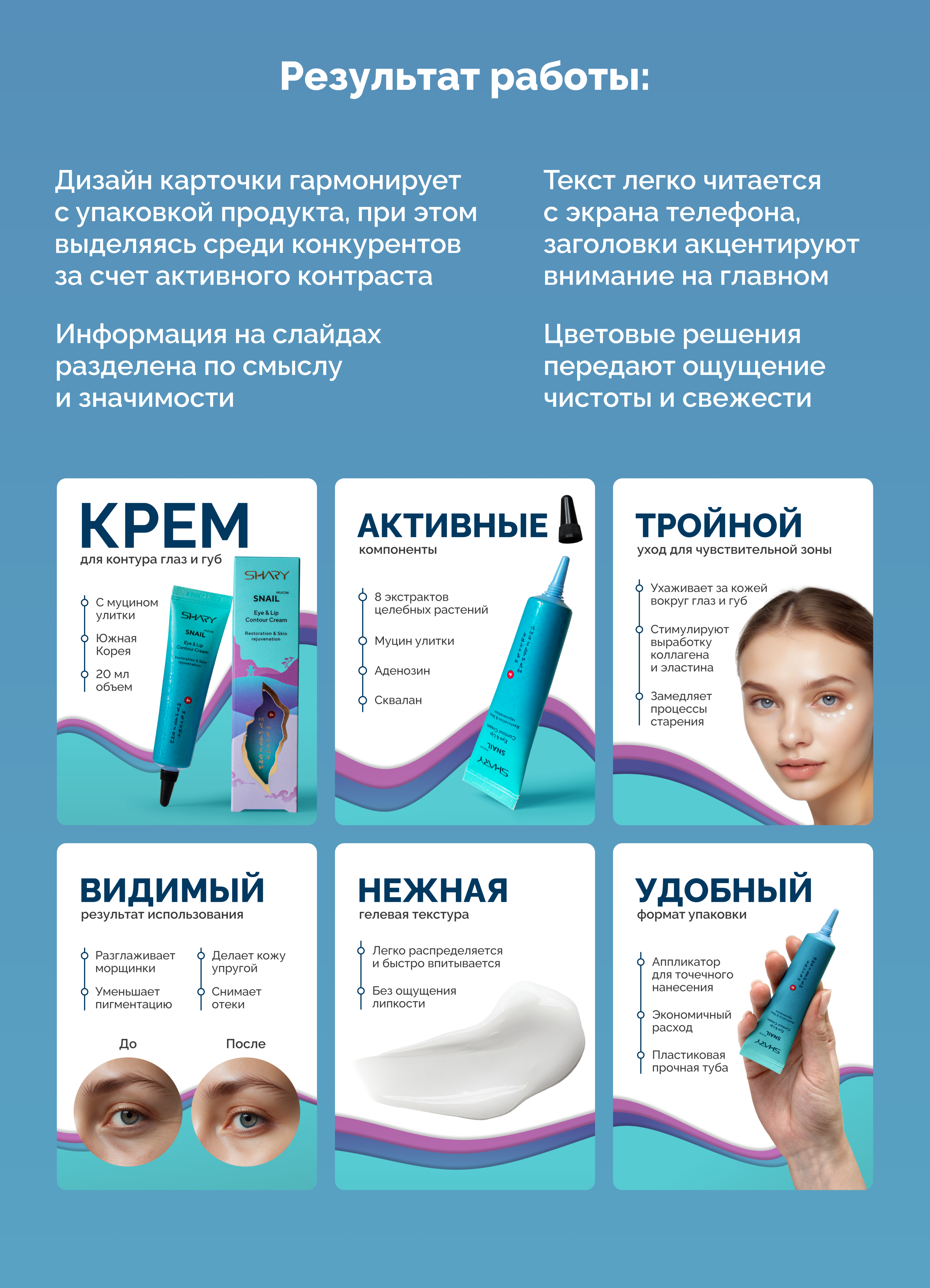 Инфографика для маркетплейсов — Изображение №7 — Маркетинг на Dprofile