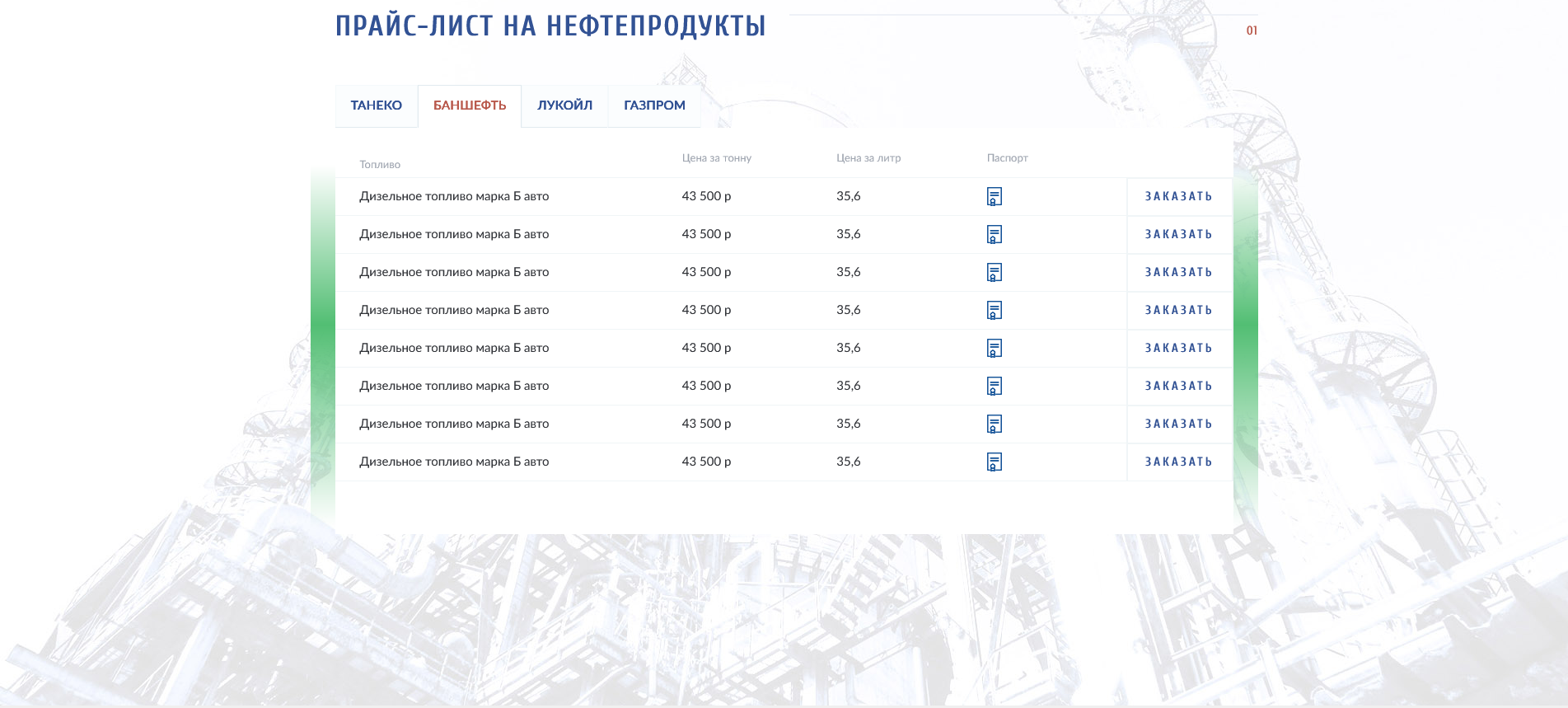 Сайт для топливной компании — Изображение №2 — Маркетинг на Dprofile