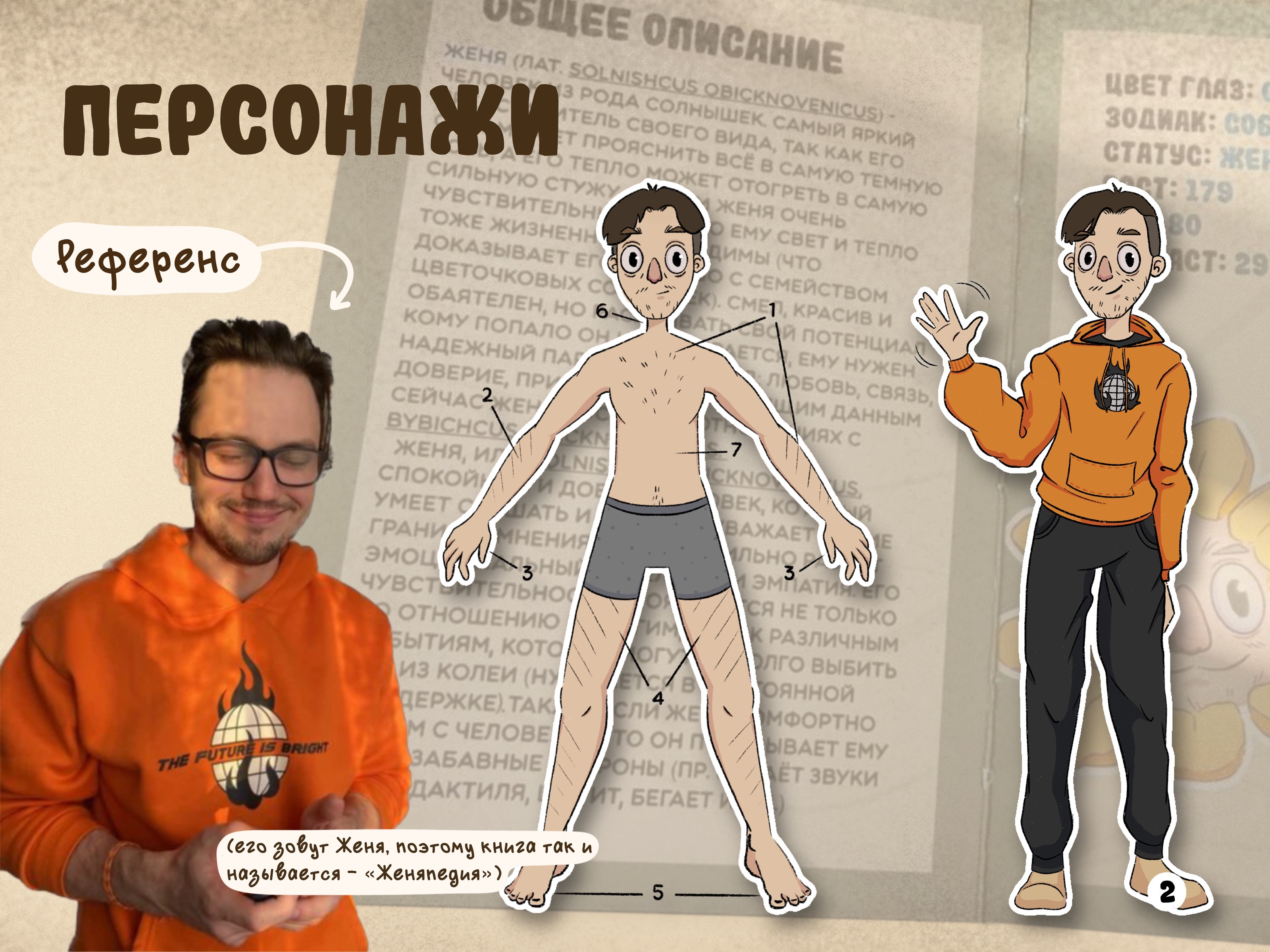 Женяпедия — Изображение №4 — Брендинг, Иллюстрация на Dprofile