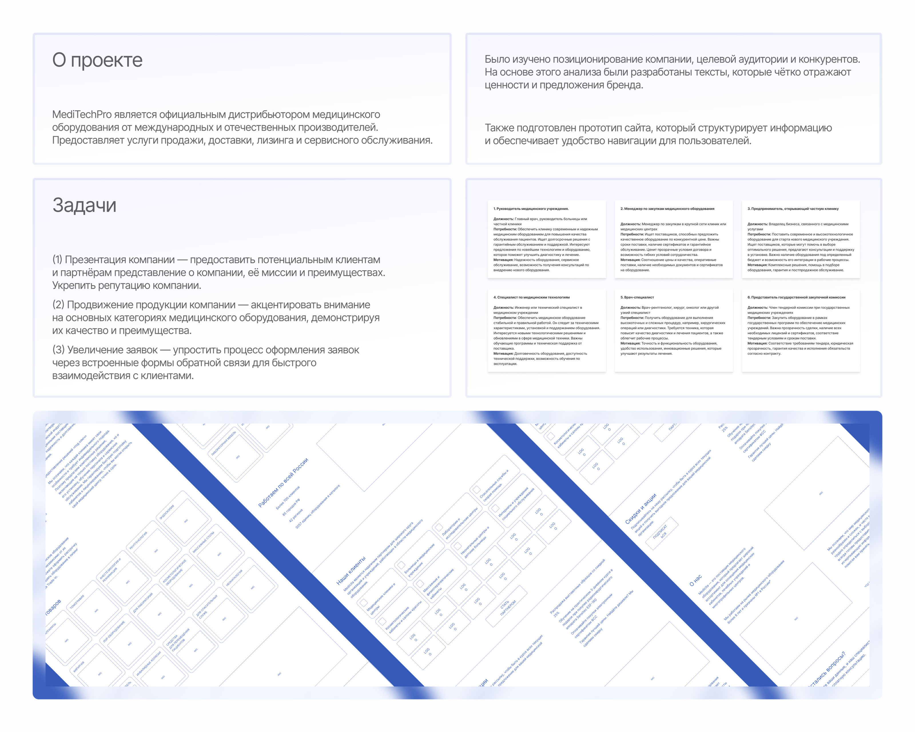 MediTechPro Медицинское оборудование — Изображение №2 — Интерфейсы на Dprofile