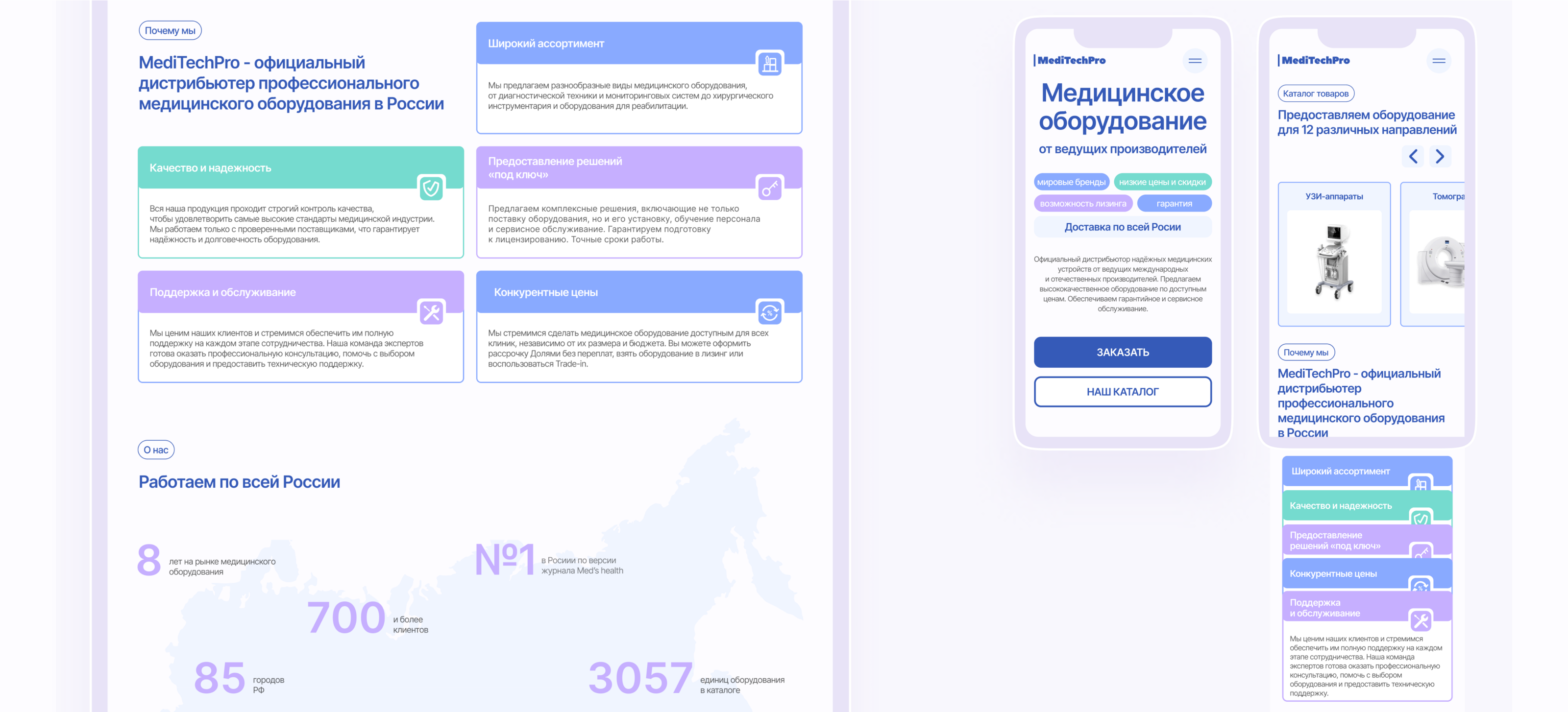 MediTechPro Медицинское оборудование — Изображение №6 — Интерфейсы на Dprofile