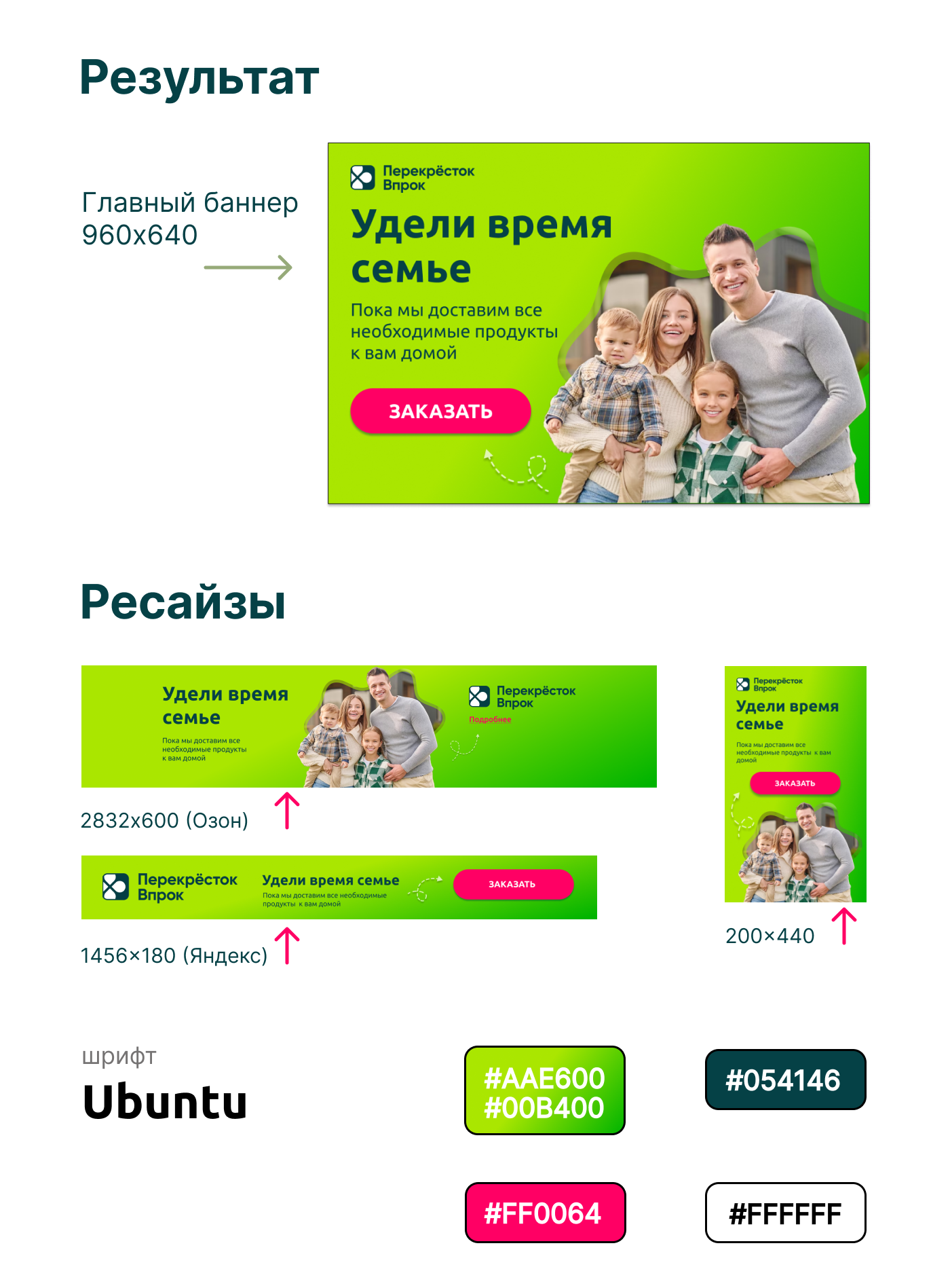 Баннеры_ПерекрёстокВпрок — Изображение №4 — Графика, Маркетинг на Dprofile