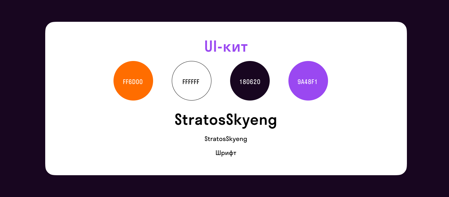 Дизайн email-рассылки для онлайн университета Skypro — Изображение №4 — Интерфейсы, Графика на Dprofile