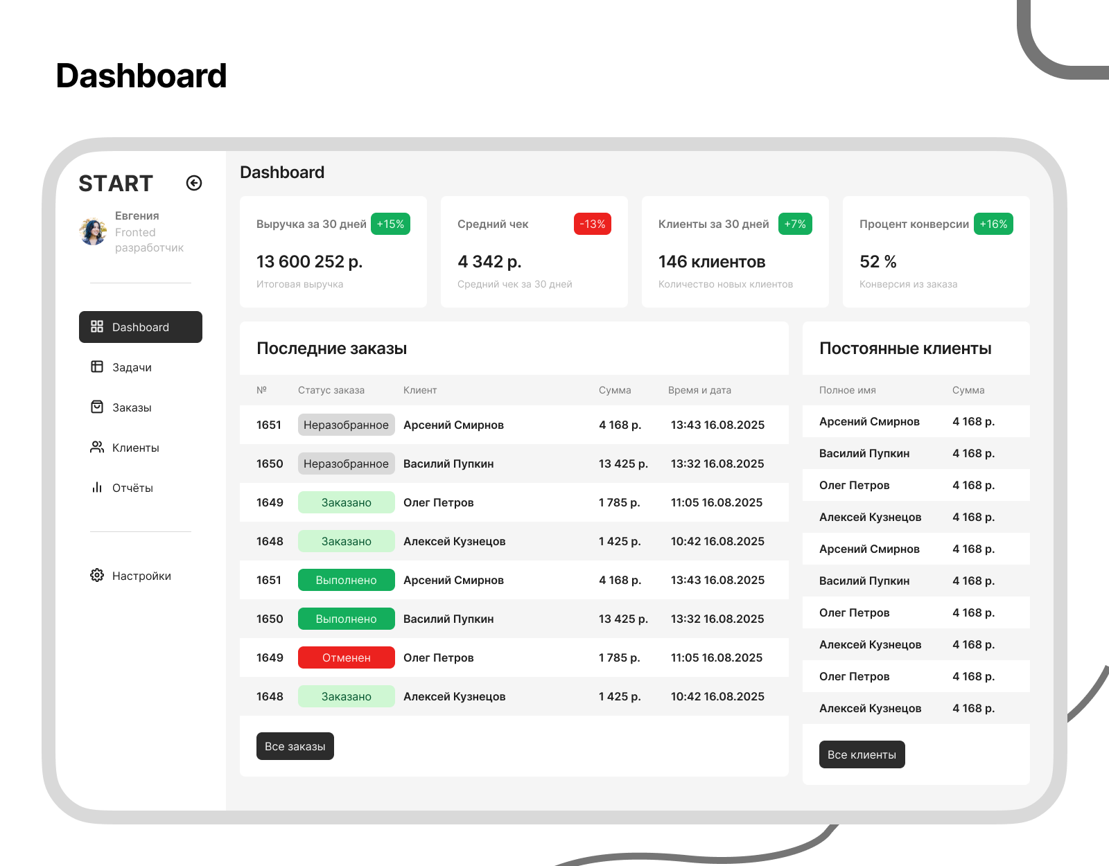 START - CRM для старта бизнеса — Изображение №2 — Интерфейсы на Dprofile