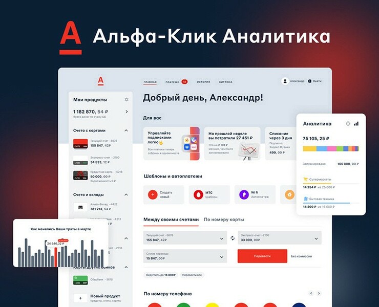 Alfa-Bank Analytics App — Интерфейсы на Dprofile
