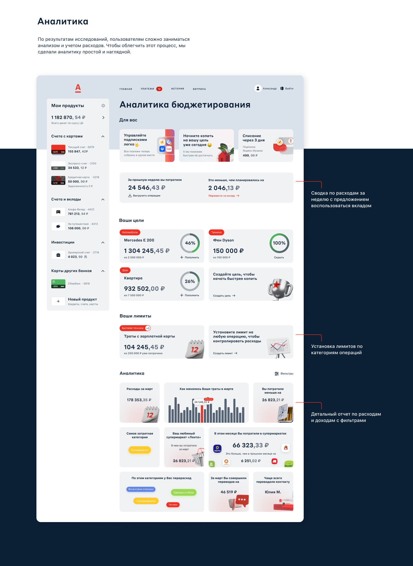 Alfa-Bank Analytics App — Изображение №12 — Интерфейсы на Dprofile