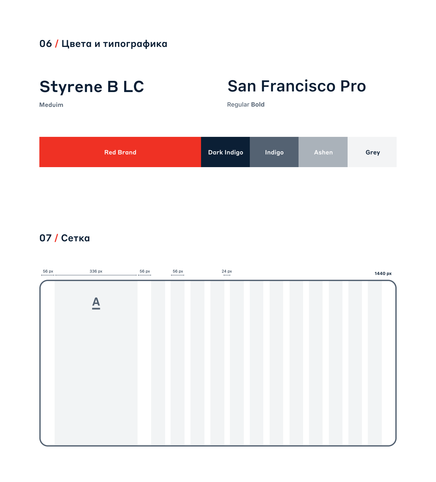 Alfa-Bank Analytics App — Изображение №8 — Интерфейсы на Dprofile