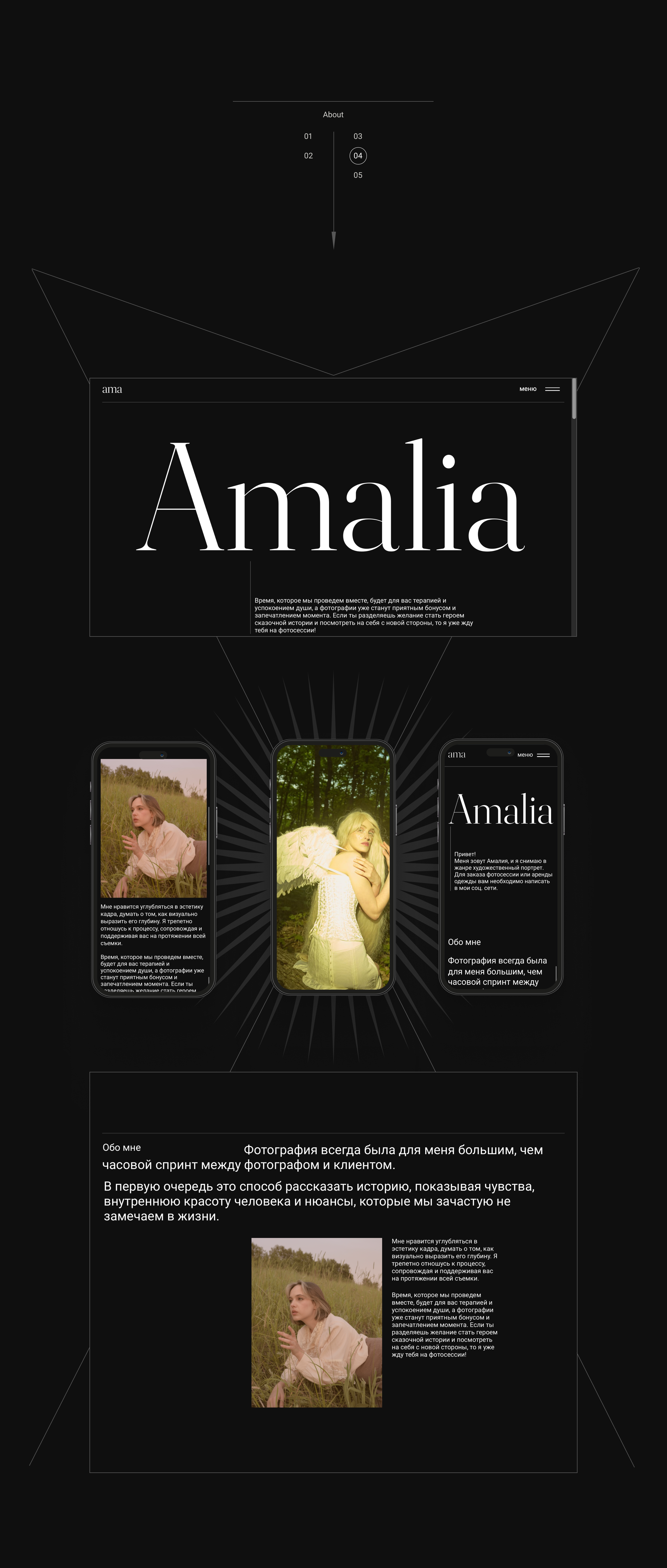Amalia. Portfolio — Изображение №13 — Интерфейсы, Брендинг на Dprofile