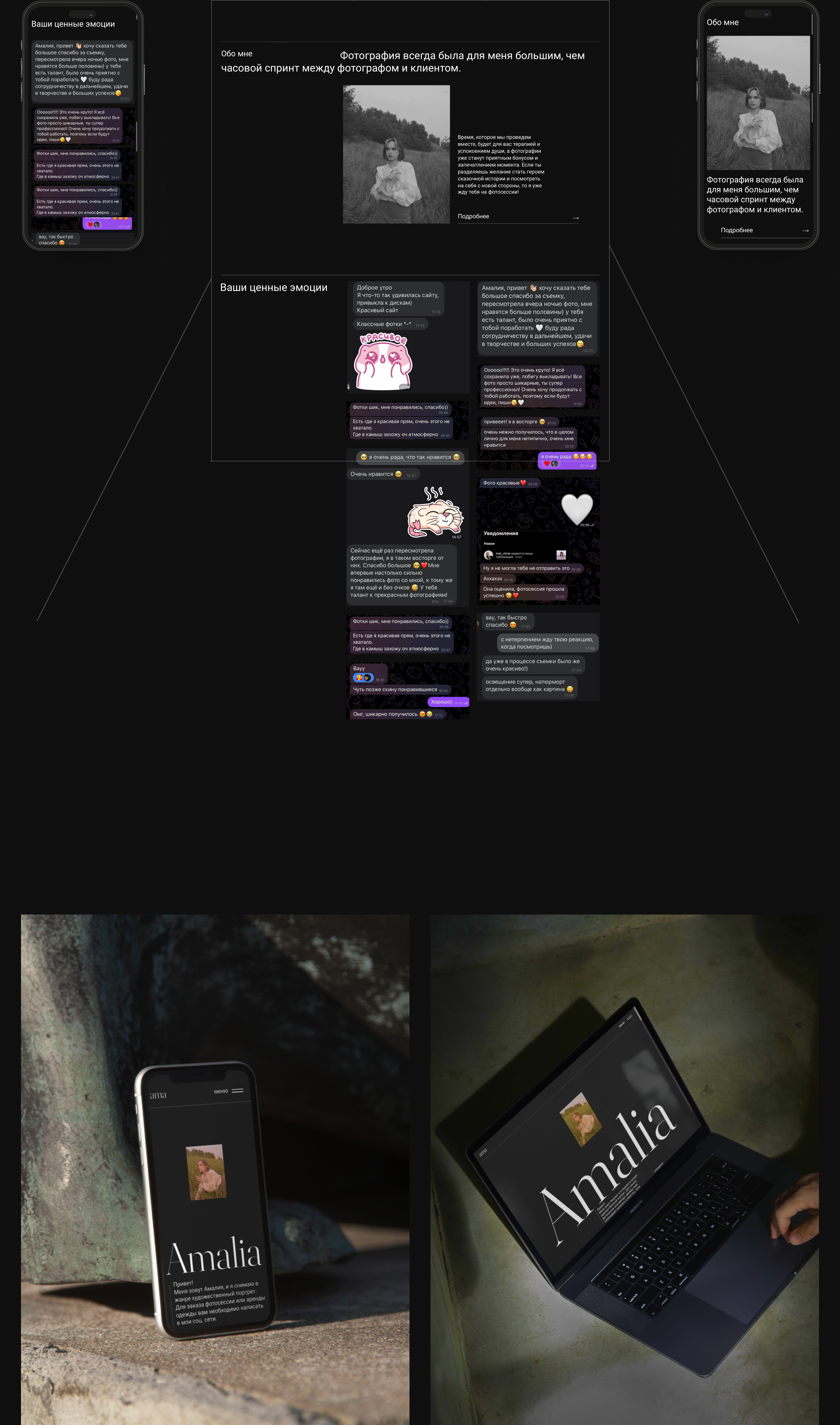 Amalia. Portfolio — Изображение №7 — Интерфейсы, Брендинг на Dprofile