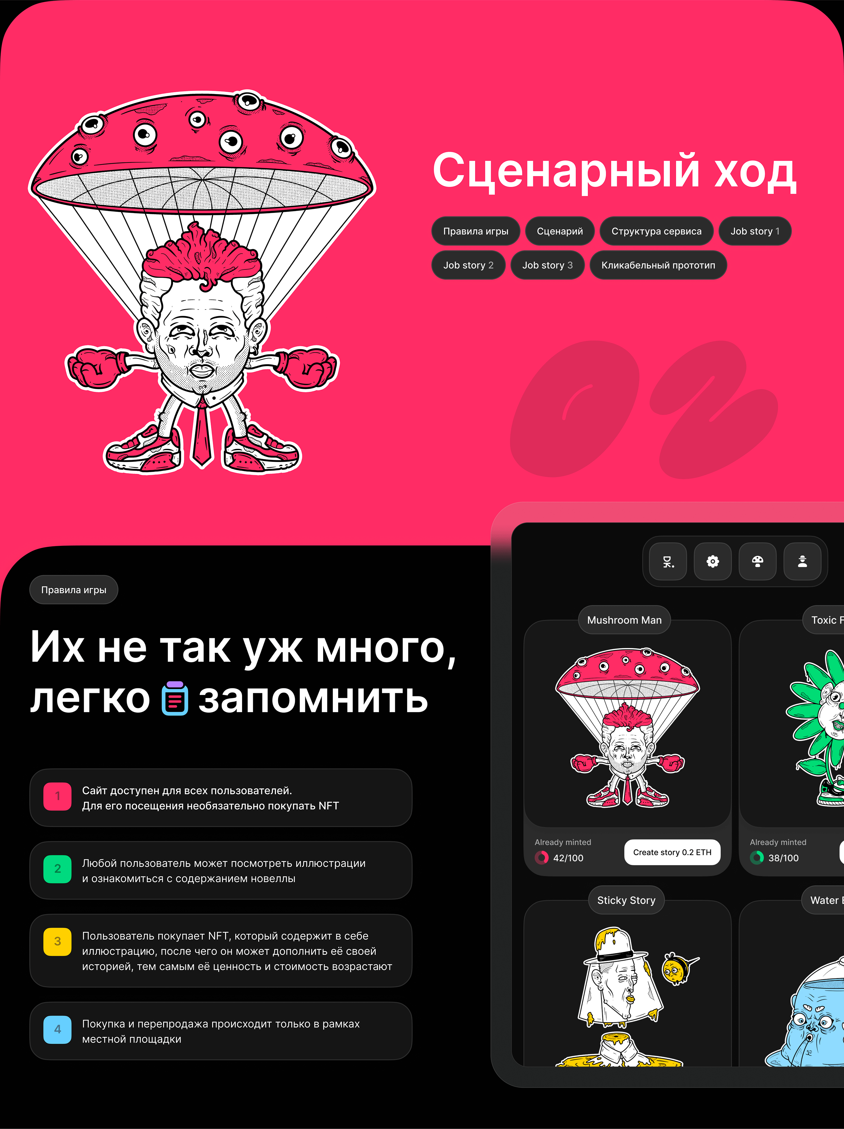 Point — перформанс в виде NFT-сервиса — Изображение №6 — Интерфейсы, Брендинг, Иллюстрация на Dprofile