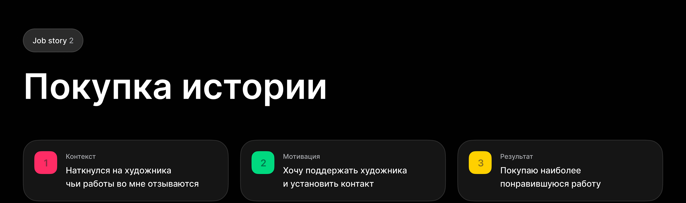Point — перформанс в виде NFT-сервиса — Изображение №10 — Интерфейсы, Брендинг, Иллюстрация на Dprofile