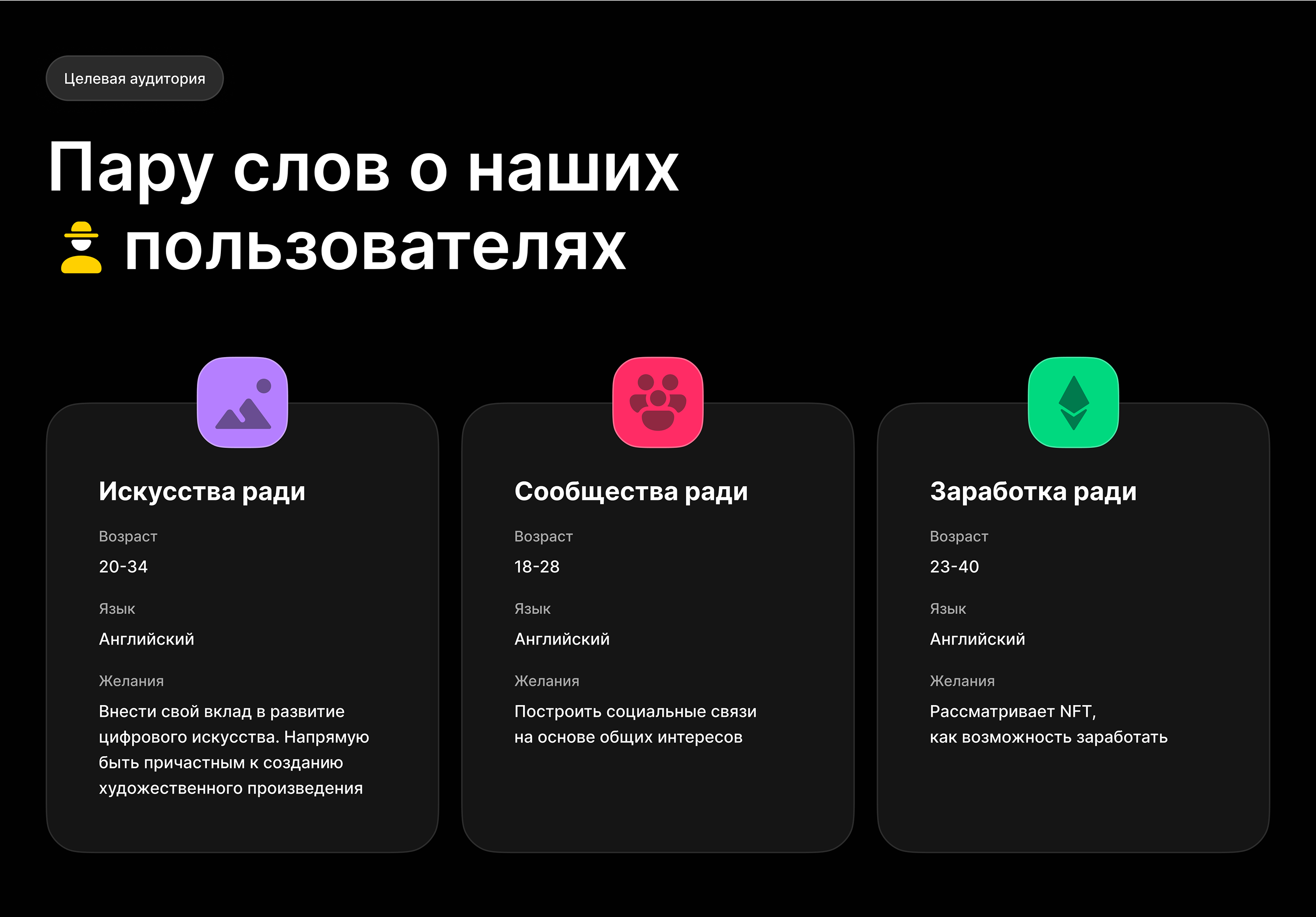 Point — перформанс в виде NFT-сервиса — Изображение №5 — Интерфейсы, Брендинг, Иллюстрация на Dprofile