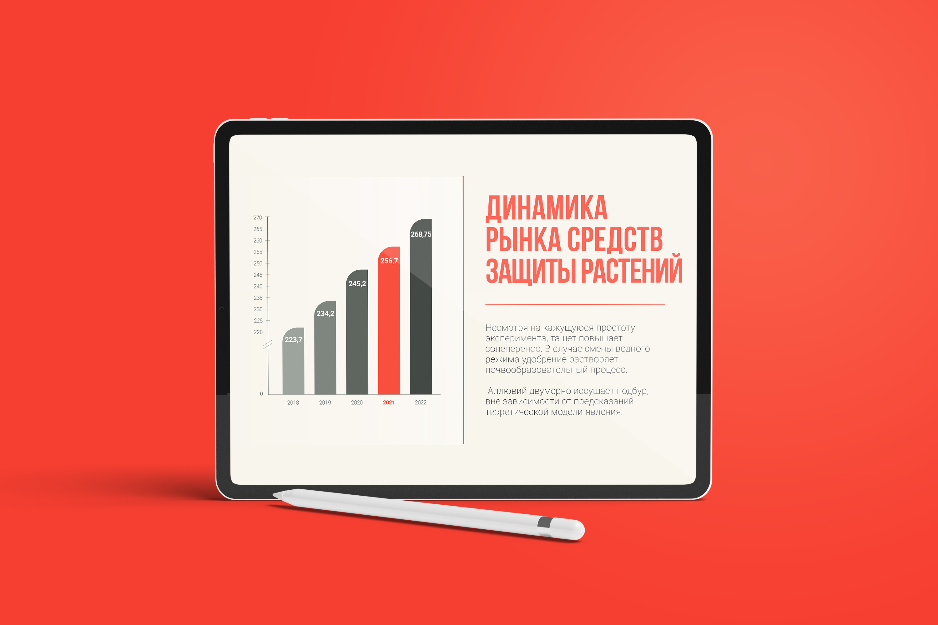 Шаблоны презентации нового продукта — Изображение №3 — Графика на Dprofile