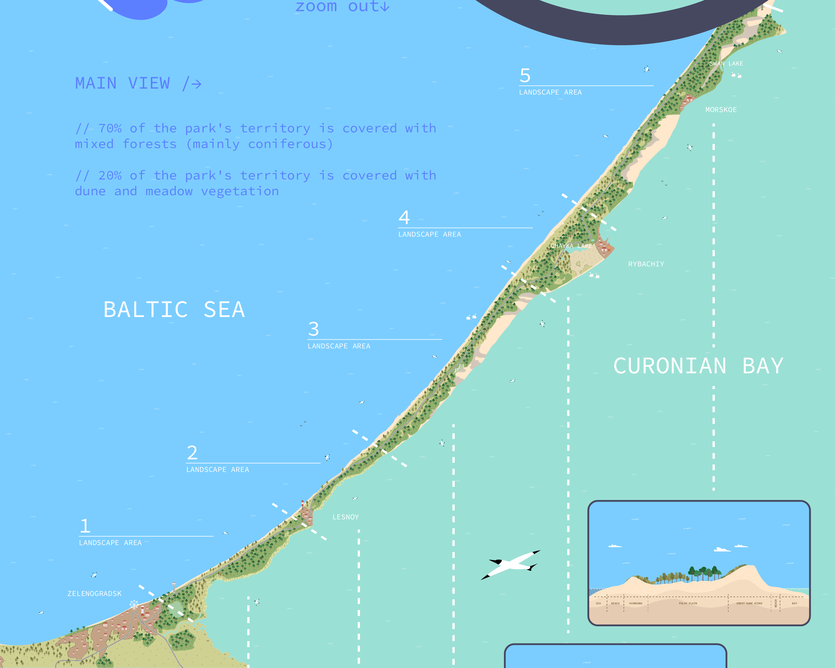 Curonian spit 2.0 — Изображение №6 — Интерфейсы, Иллюстрация на Dprofile