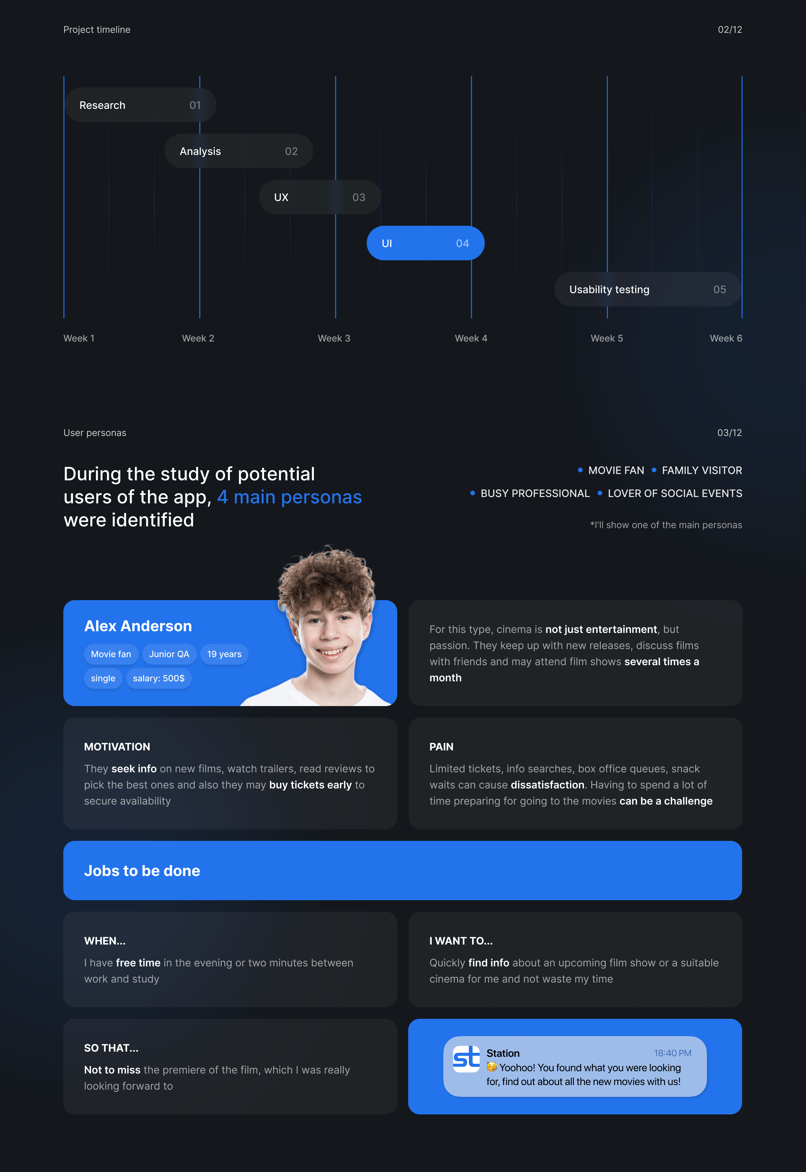 Приложение для кинотеатров «Station» — Изображение №2 — Интерфейсы на Dprofile