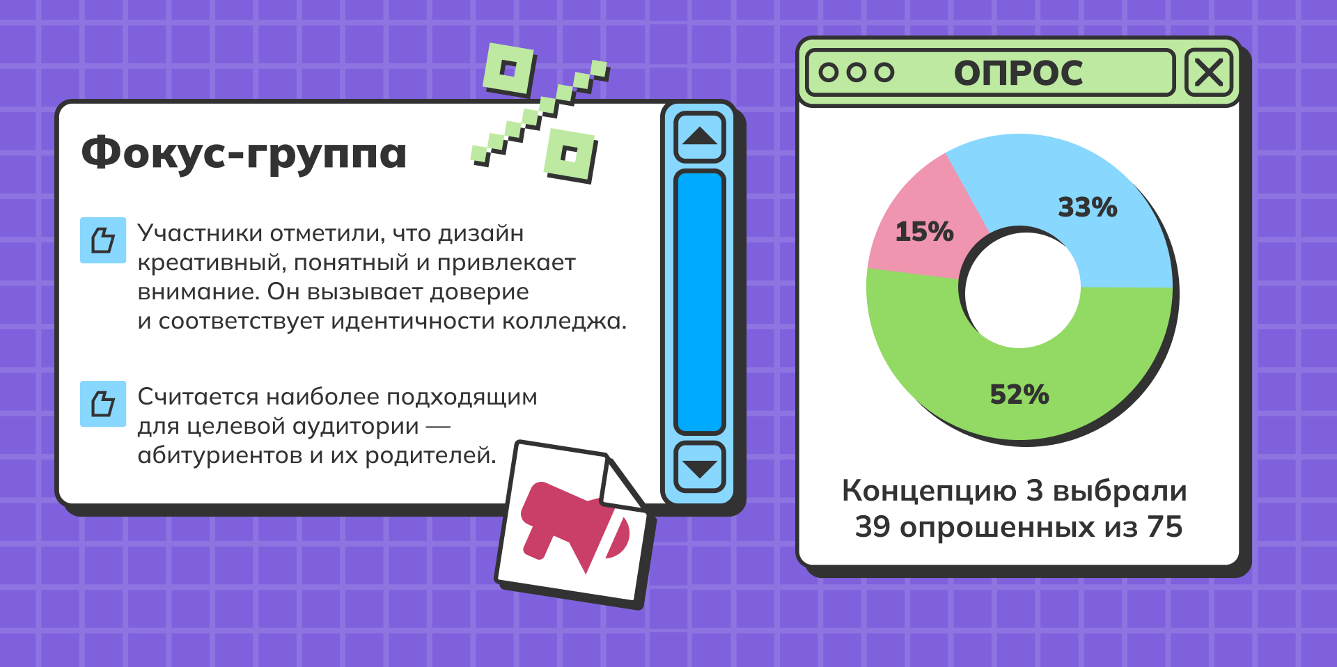 Редизайн коммуникационных материалов IT-Колледжа — Изображение №9 — Брендинг, Маркетинг на Dprofile
