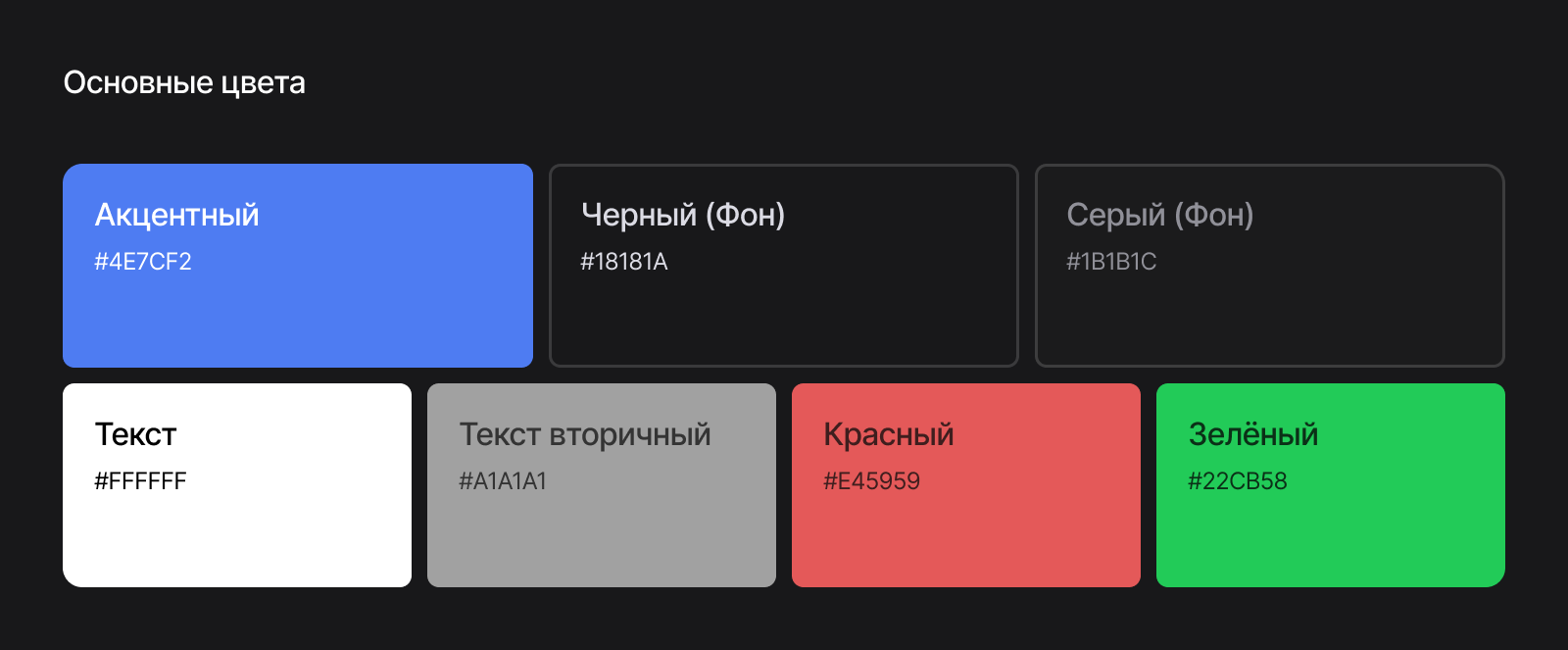 Веб-сайт для Ovacore — Изображение №6 — Интерфейсы на Dprofile