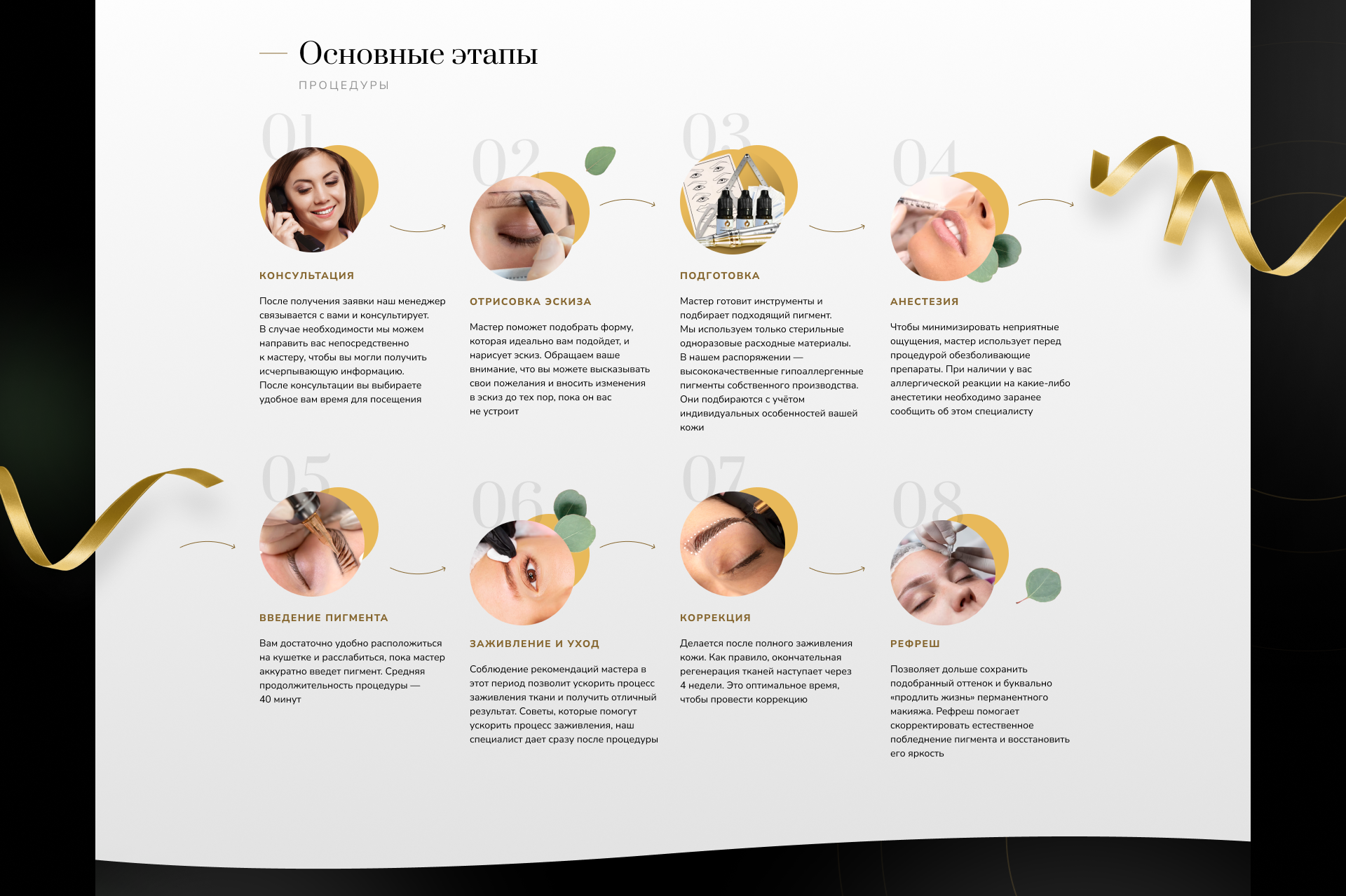 Landing page design for permanent makeup — Изображение №5 — Брендинг, Интерфейсы на Dprofile
