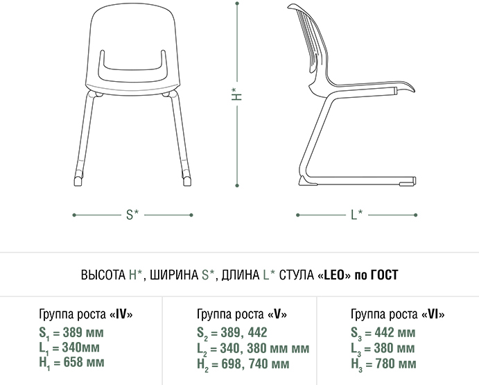 Render школьного стула Leo. — Изображение №6 — 3D на Dprofile