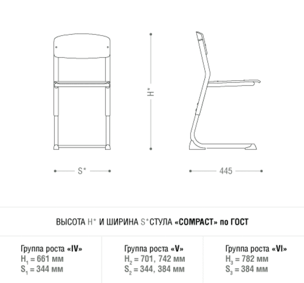 Render школьной мебели Element — Изображение №8 — 3D на Dprofile