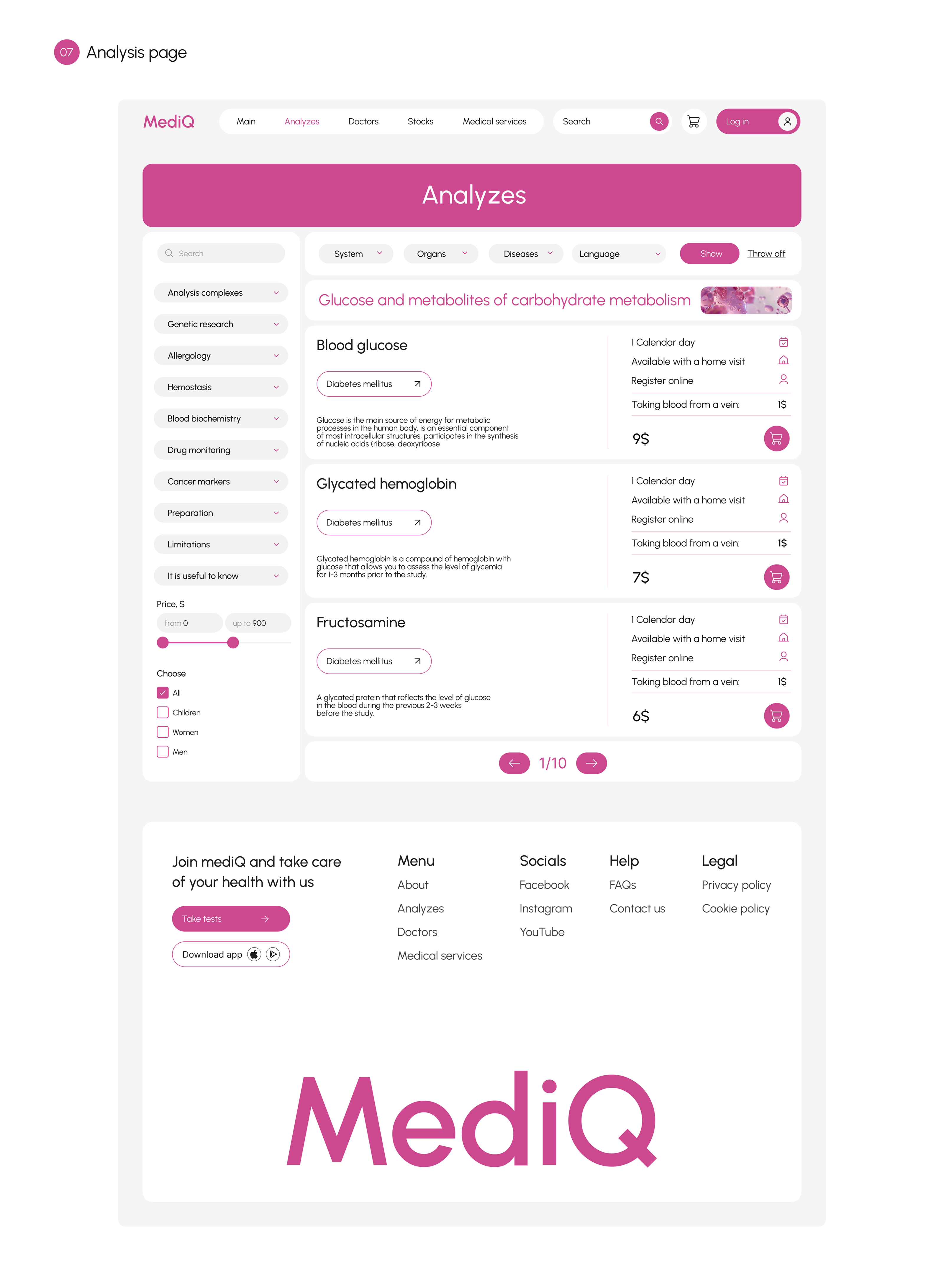 MediQ-innovation laboratory — Изображение №10 — Интерфейсы на Dprofile