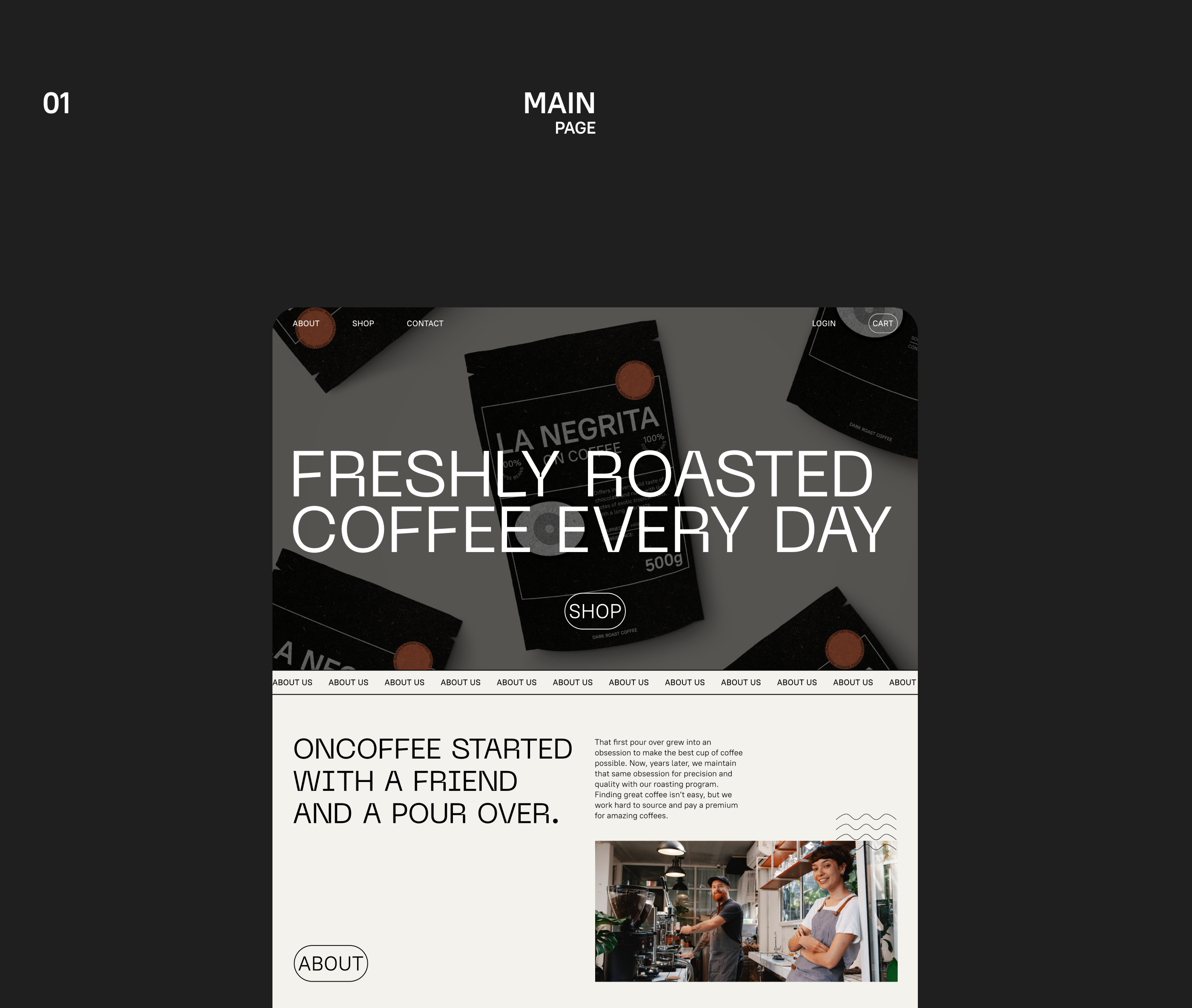 ONCOFFEE — Изображение №4 — Интерфейсы, Брендинг на Dprofile