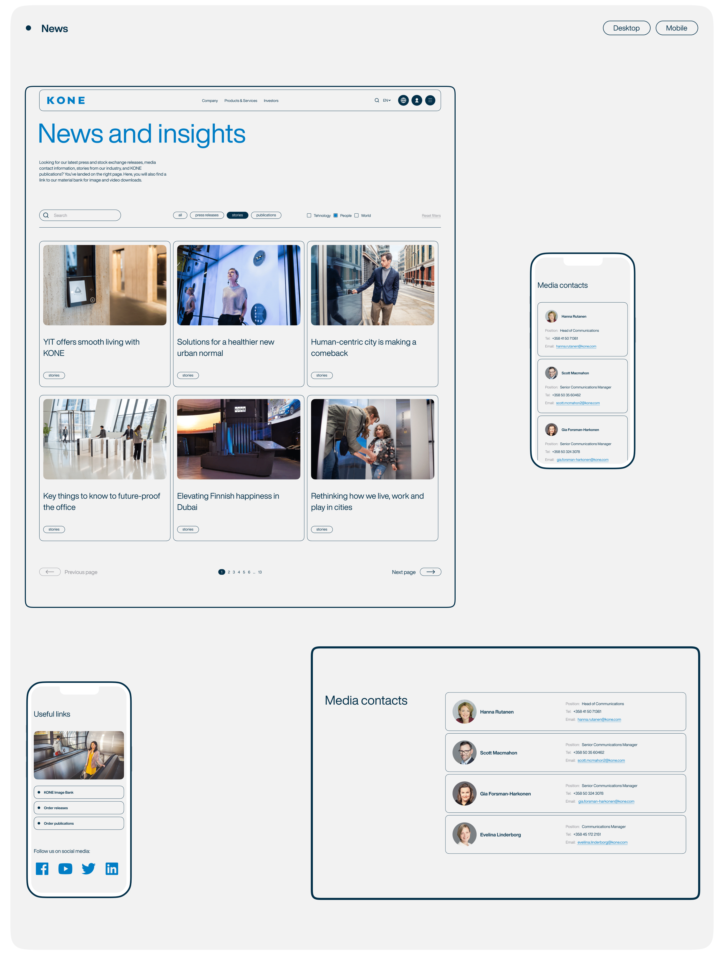 KONE — Corporate website — Изображение №14 — Интерфейсы на Dprofile